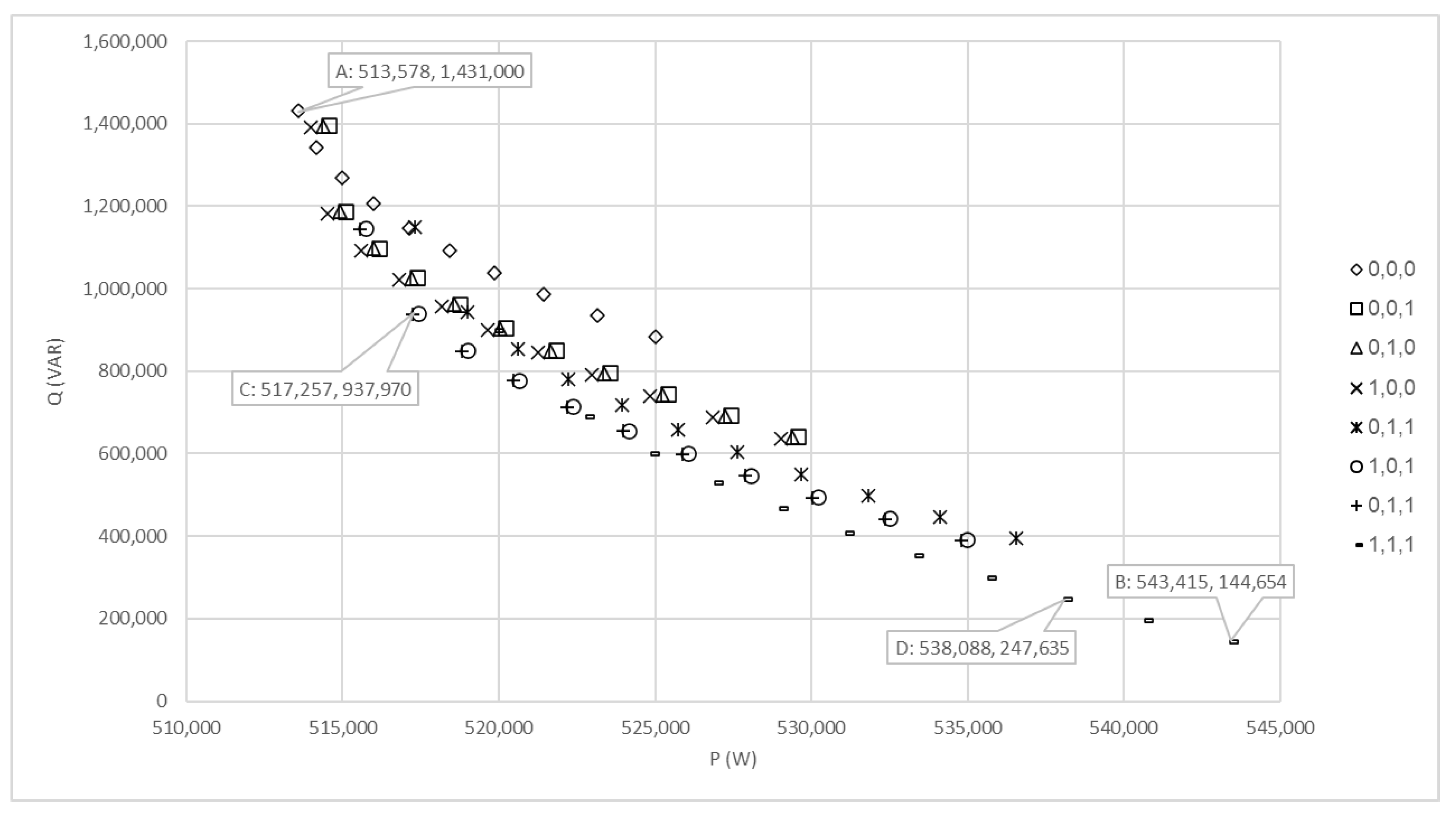 Energies 13 05871 g006
