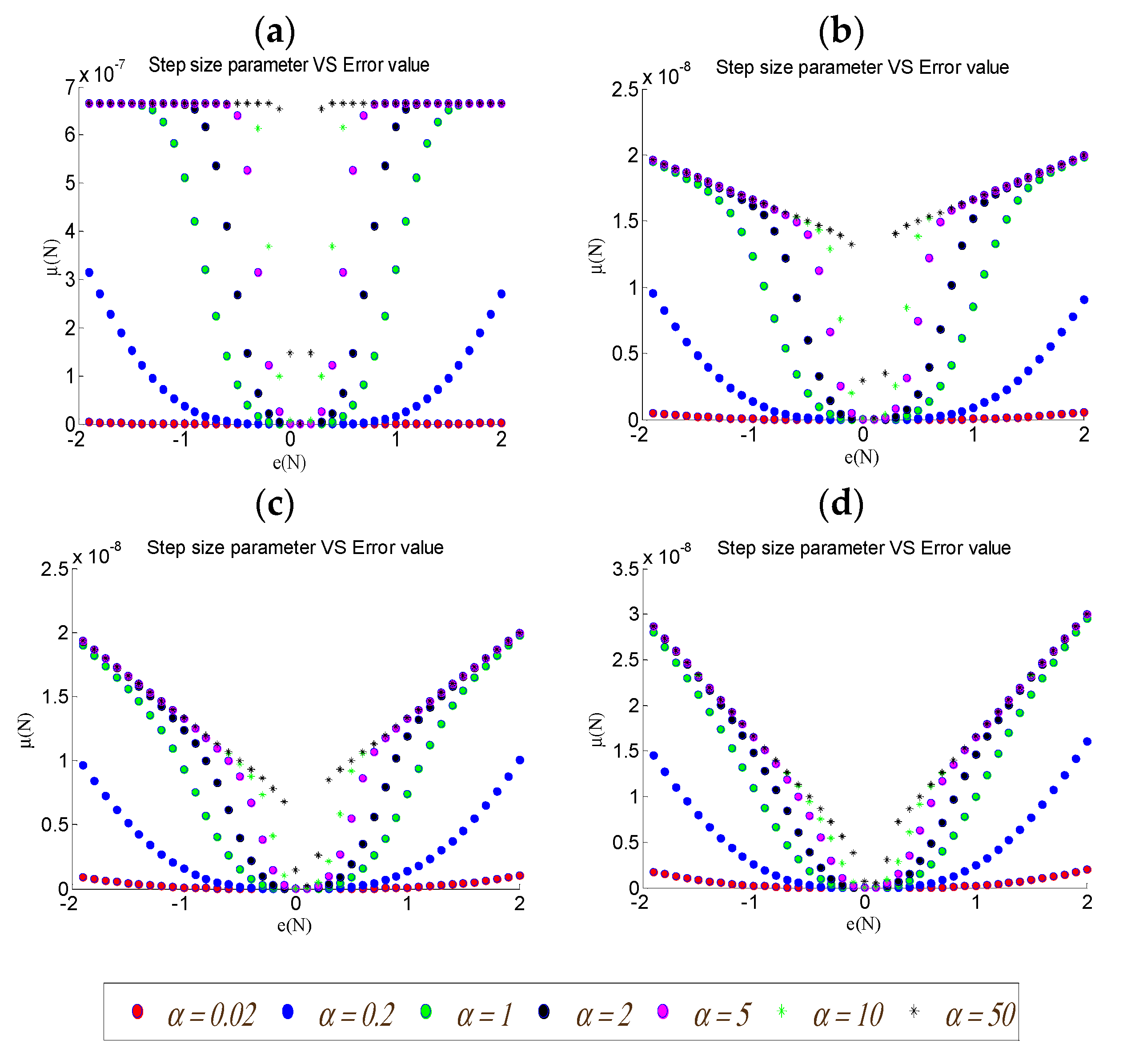 Energies 13 05873 g002 Energies 13 05873 g002