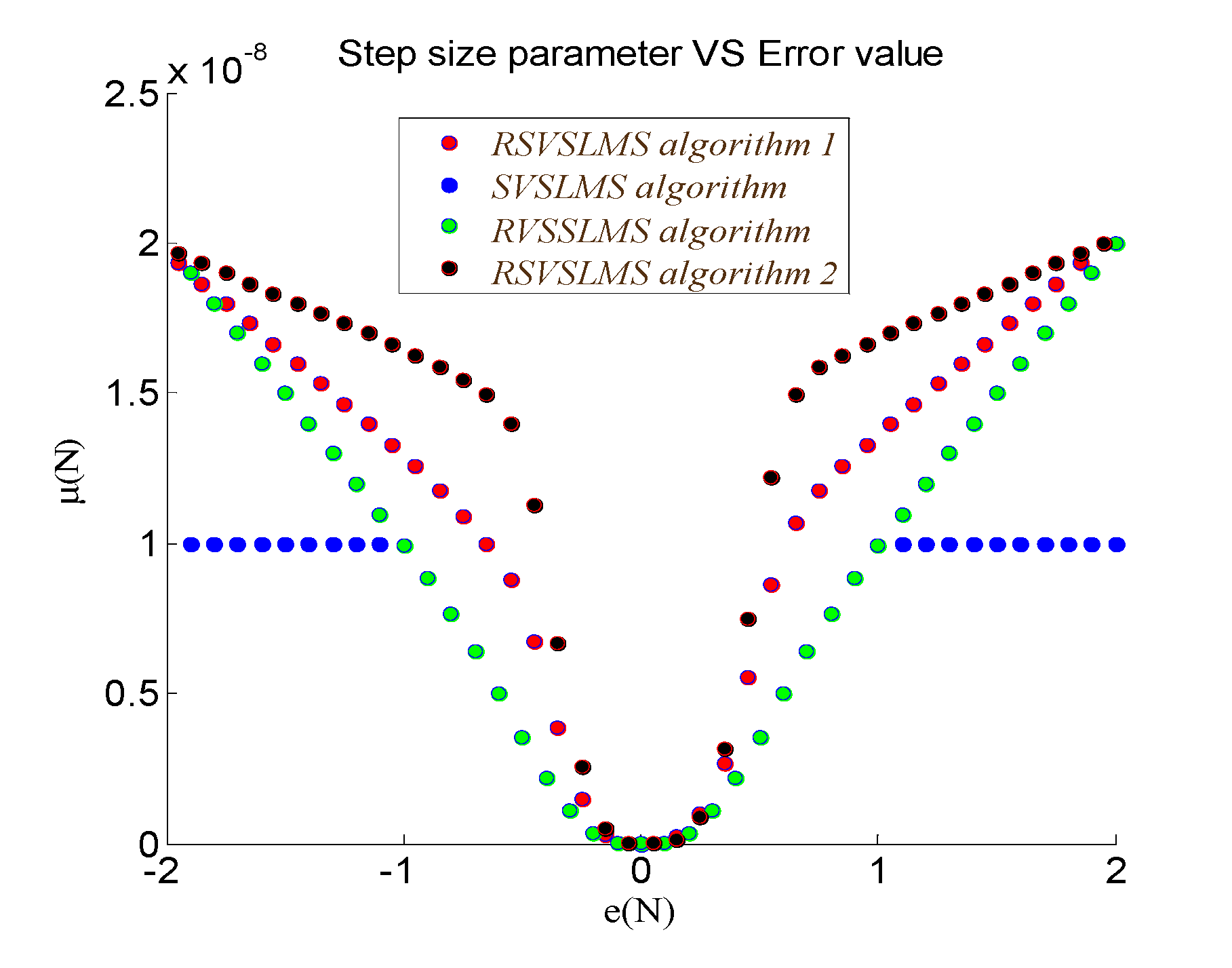 Energies 13 05873 g003 Energies 13 05873 g003