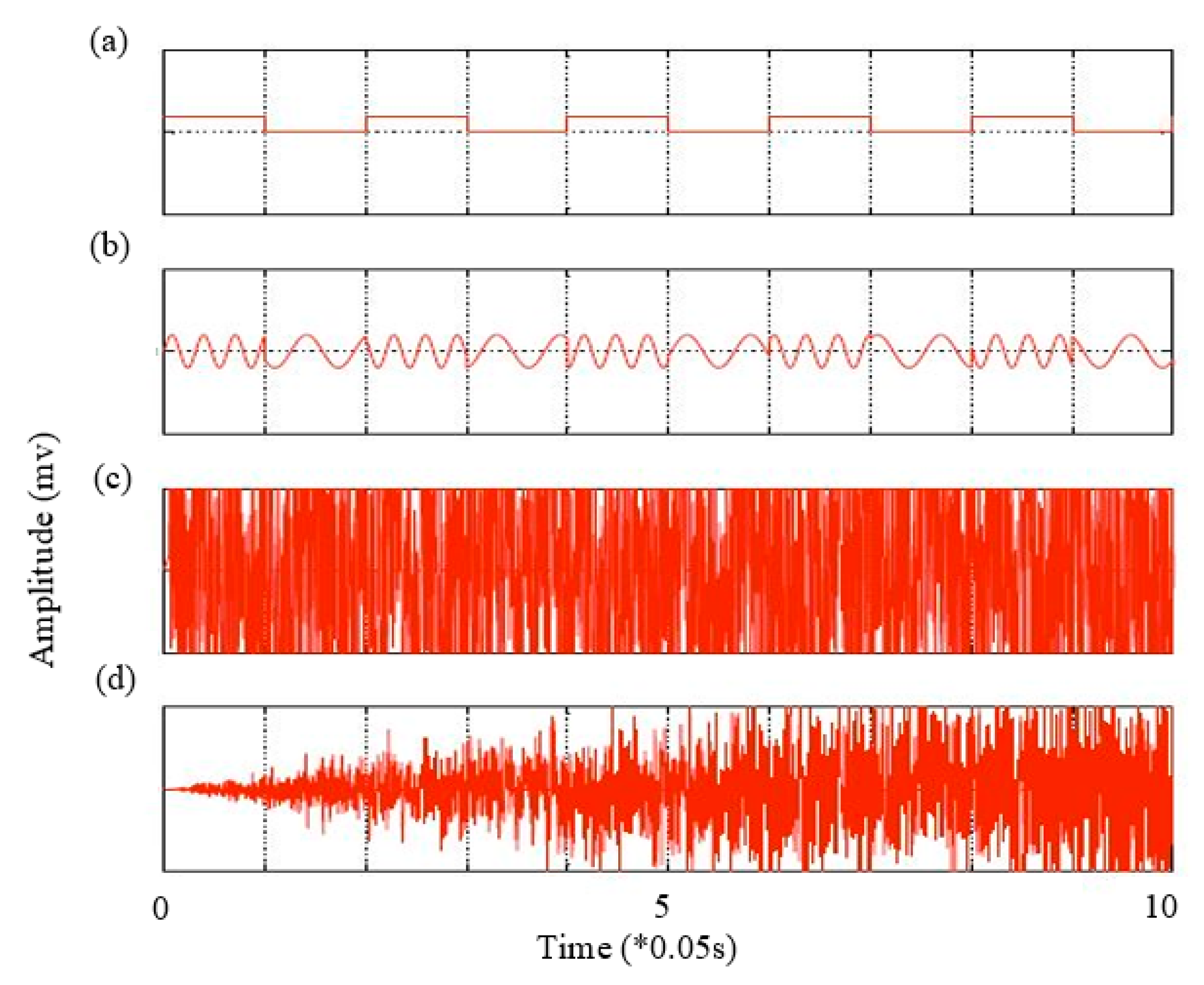 Energies 13 05873 g004 Energies 13 05873 g004