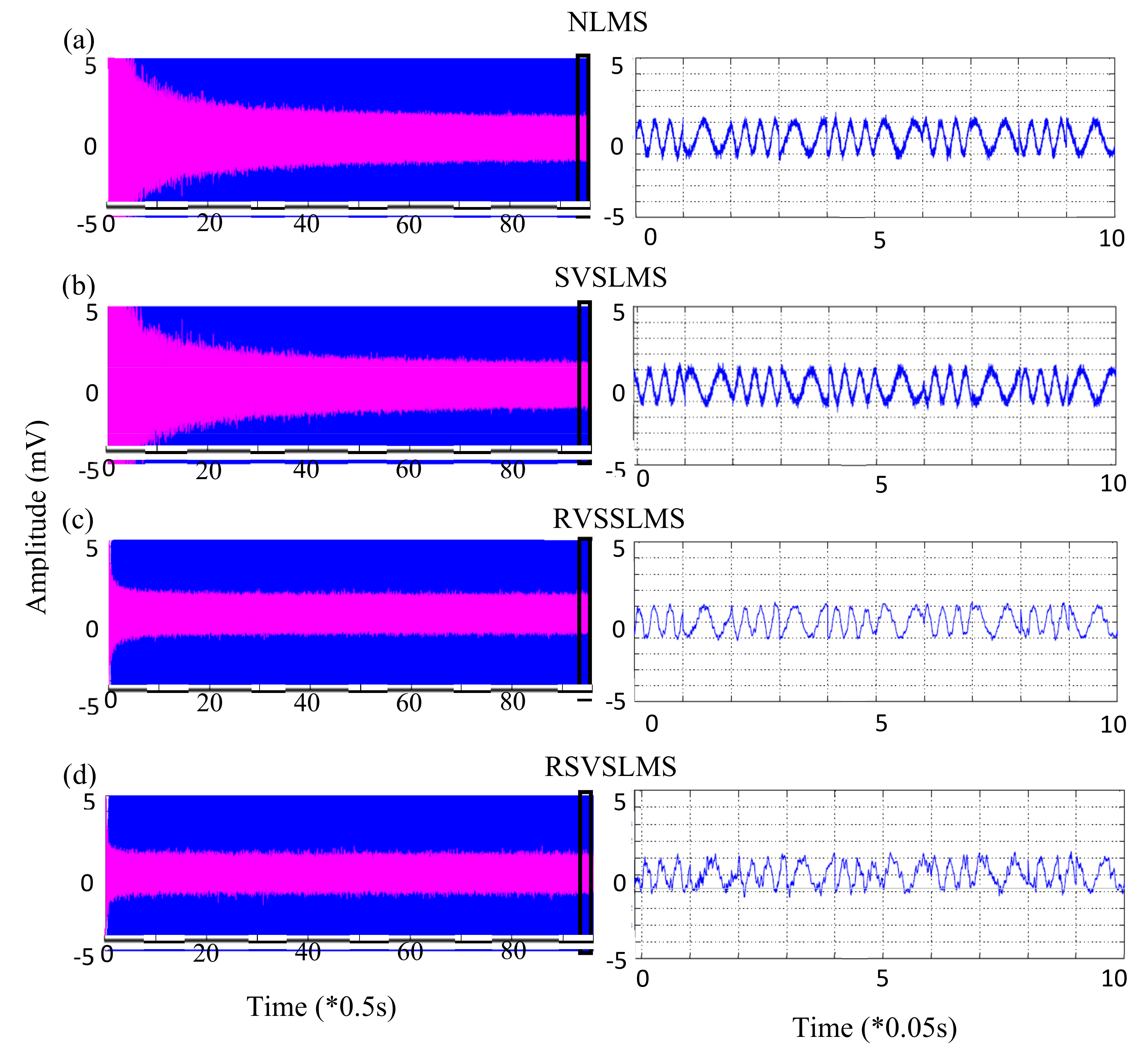 Energies 13 05873 g005 Energies 13 05873 g005