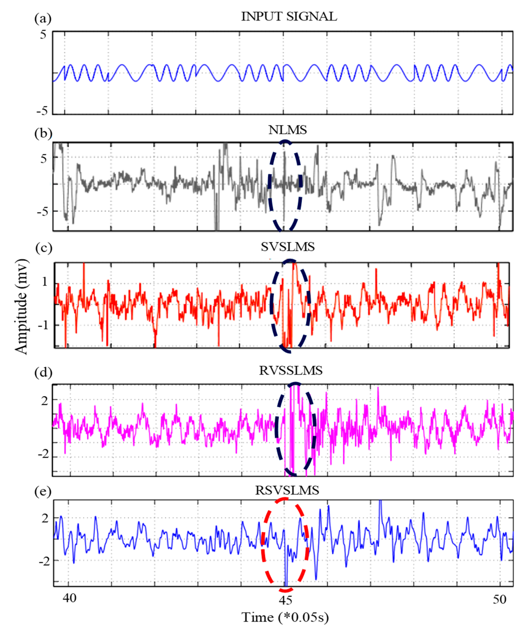 Energies 13 05873 g007 Energies 13 05873 g007