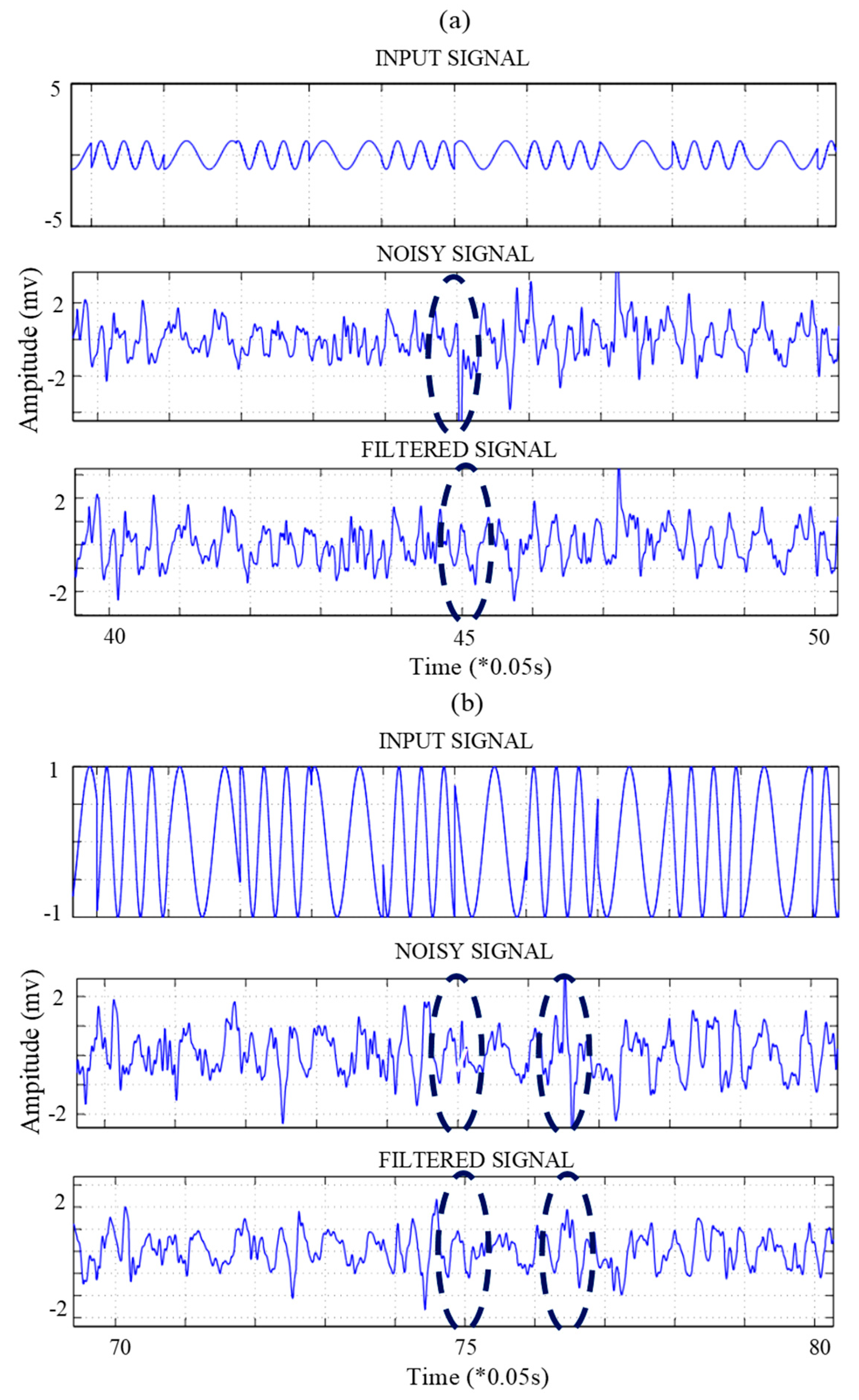 Energies 13 05873 g008 Energies 13 05873 g008