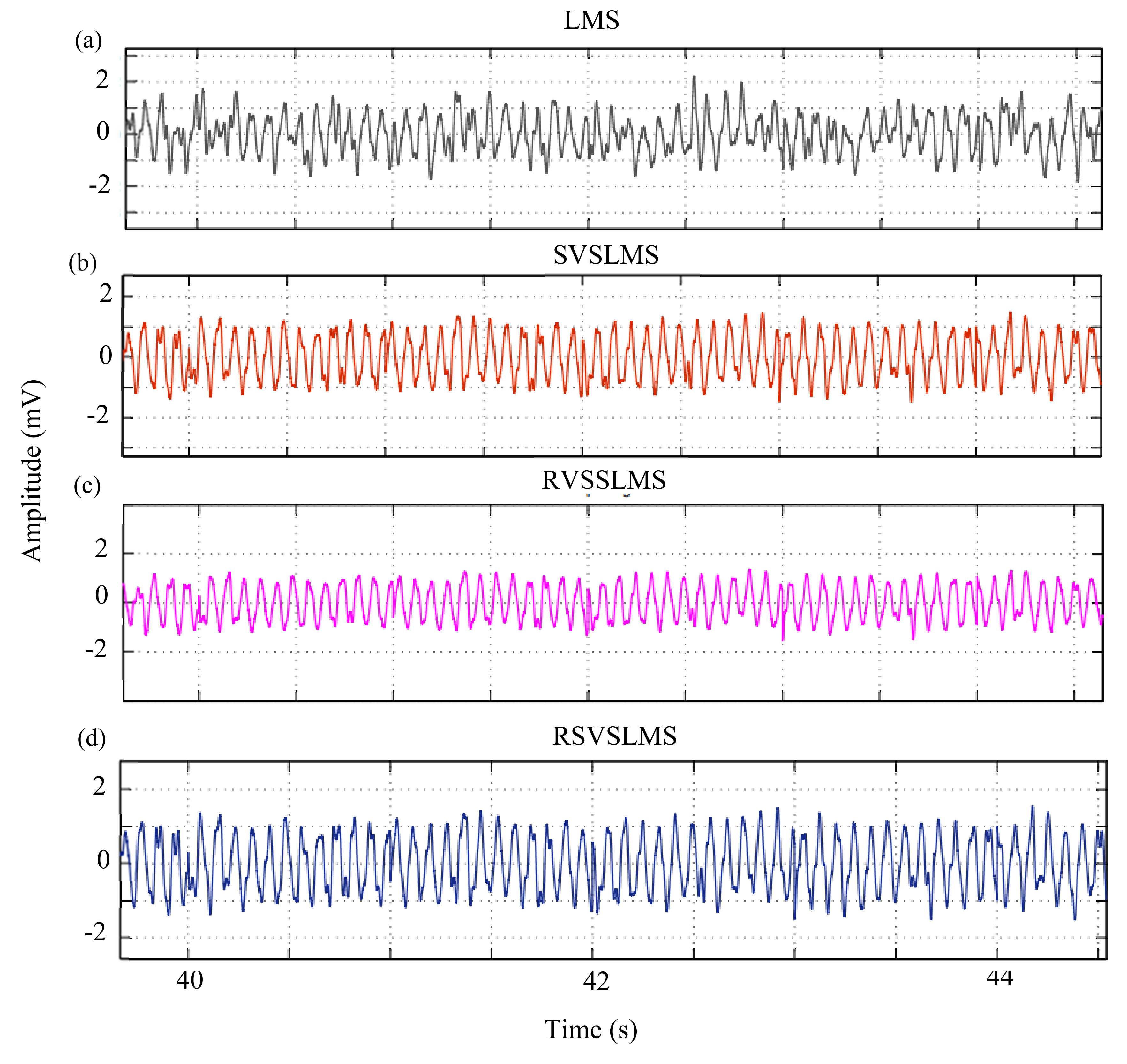 Energies 13 05873 g010 Energies 13 05873 g010