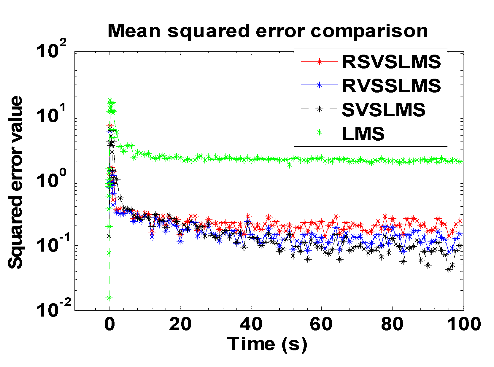 Energies 13 05873 g011 Energies 13 05873 g011