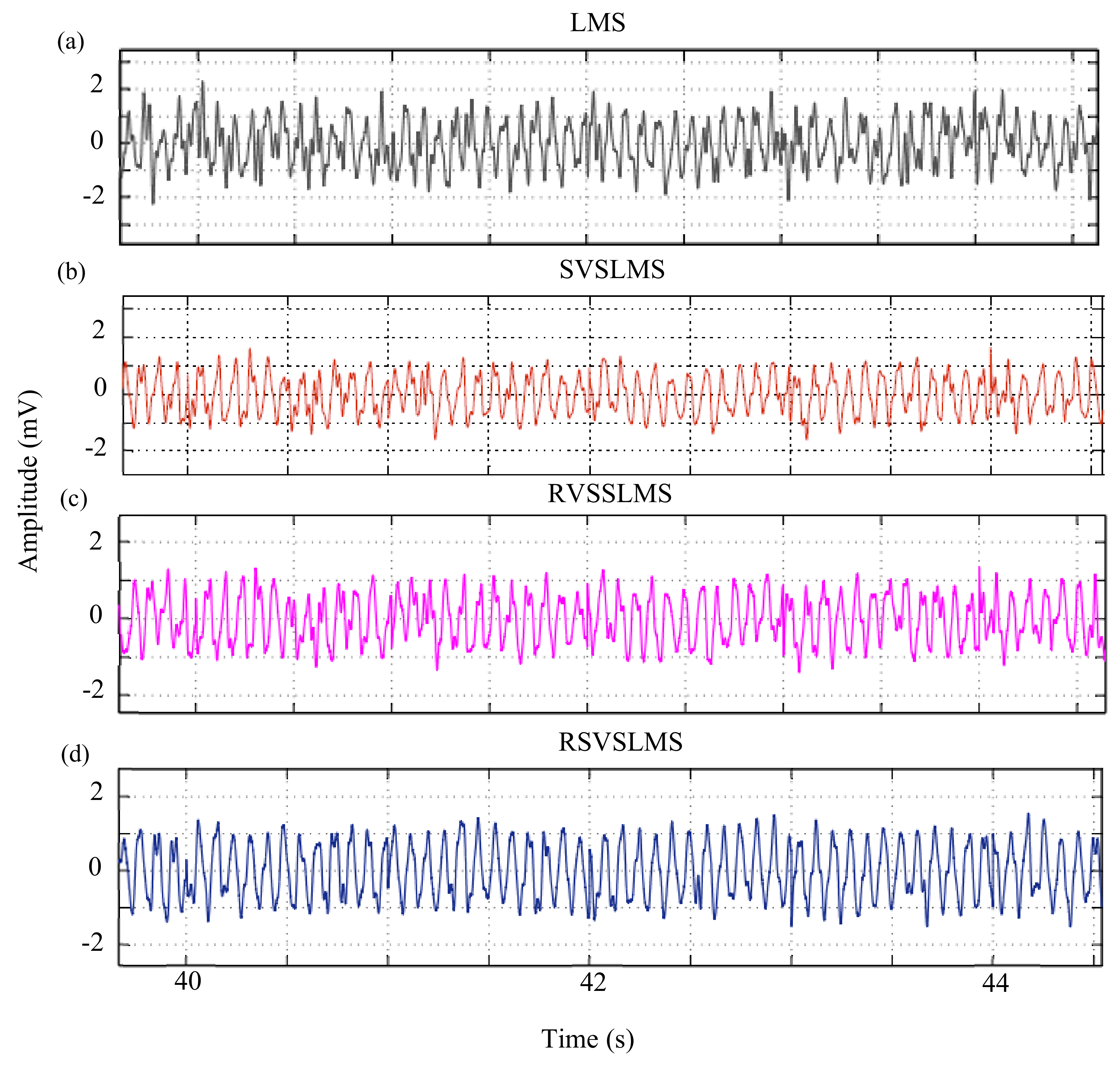 Energies 13 05873 g012 Energies 13 05873 g012