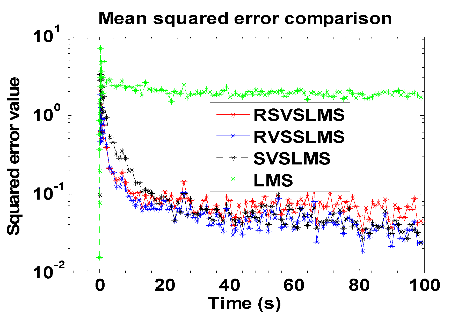 Energies 13 05873 g013 Energies 13 05873 g013