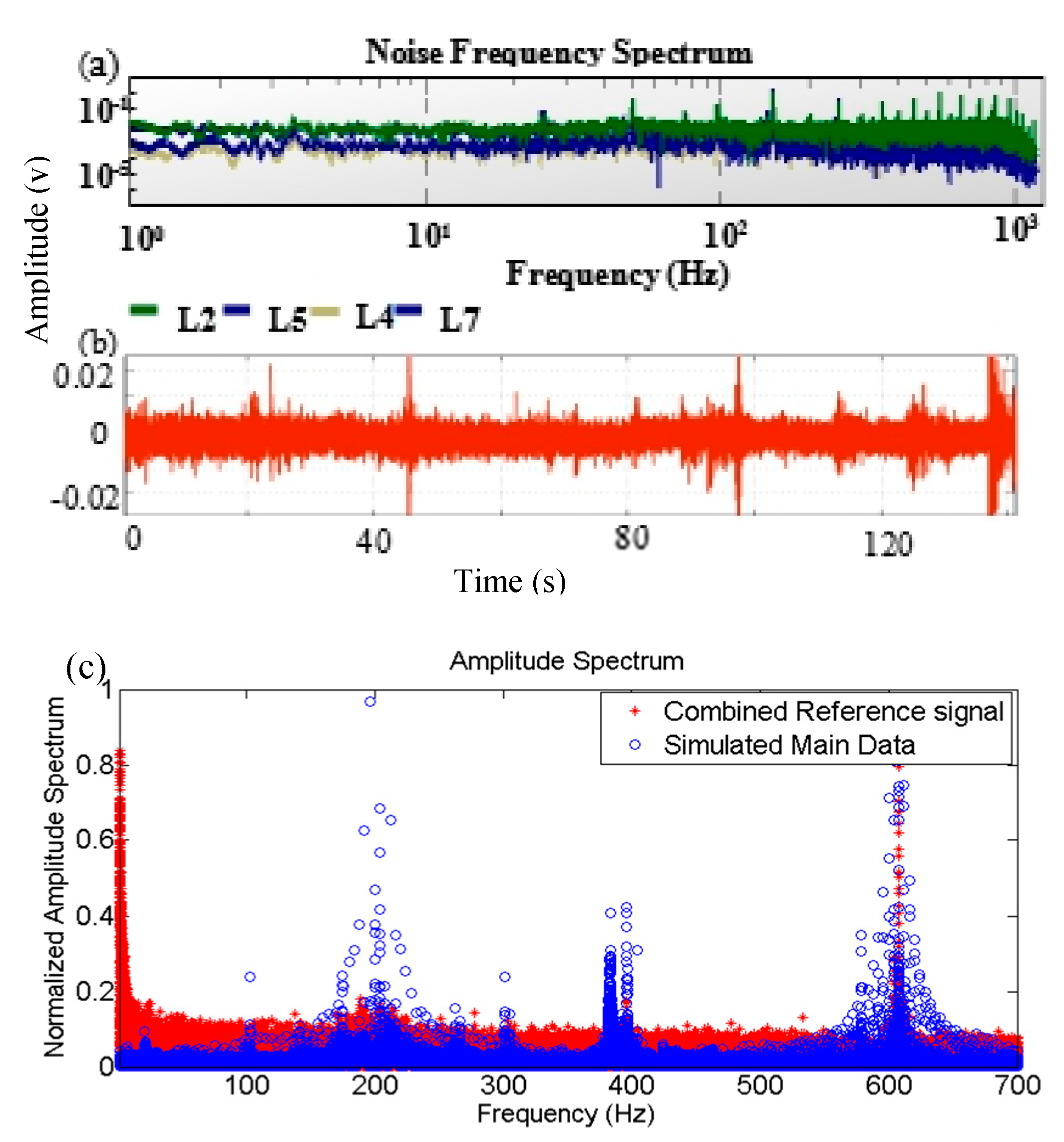 Energies 13 05873 g015 Energies 13 05873 g015