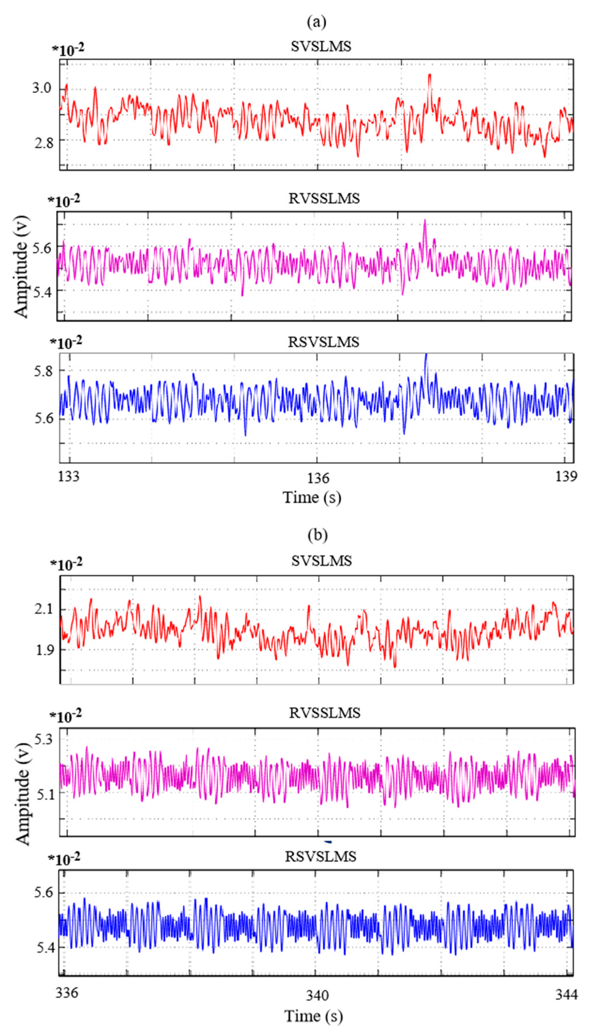 Energies 13 05873 g016 Energies 13 05873 g016