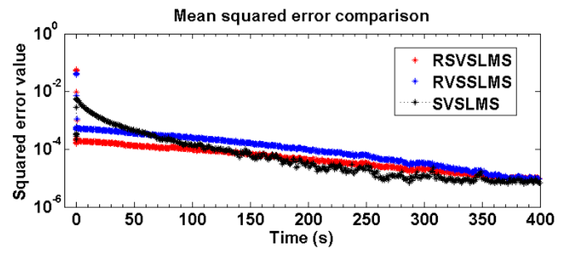 Energies 13 05873 g019 Energies 13 05873 g019