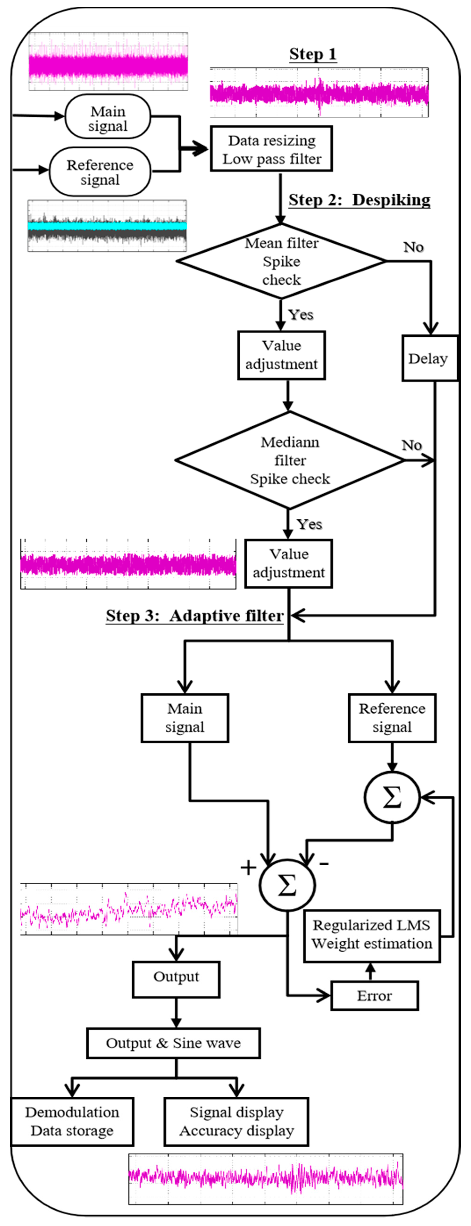 Energies 13 05873 g020 Energies 13 05873 g020