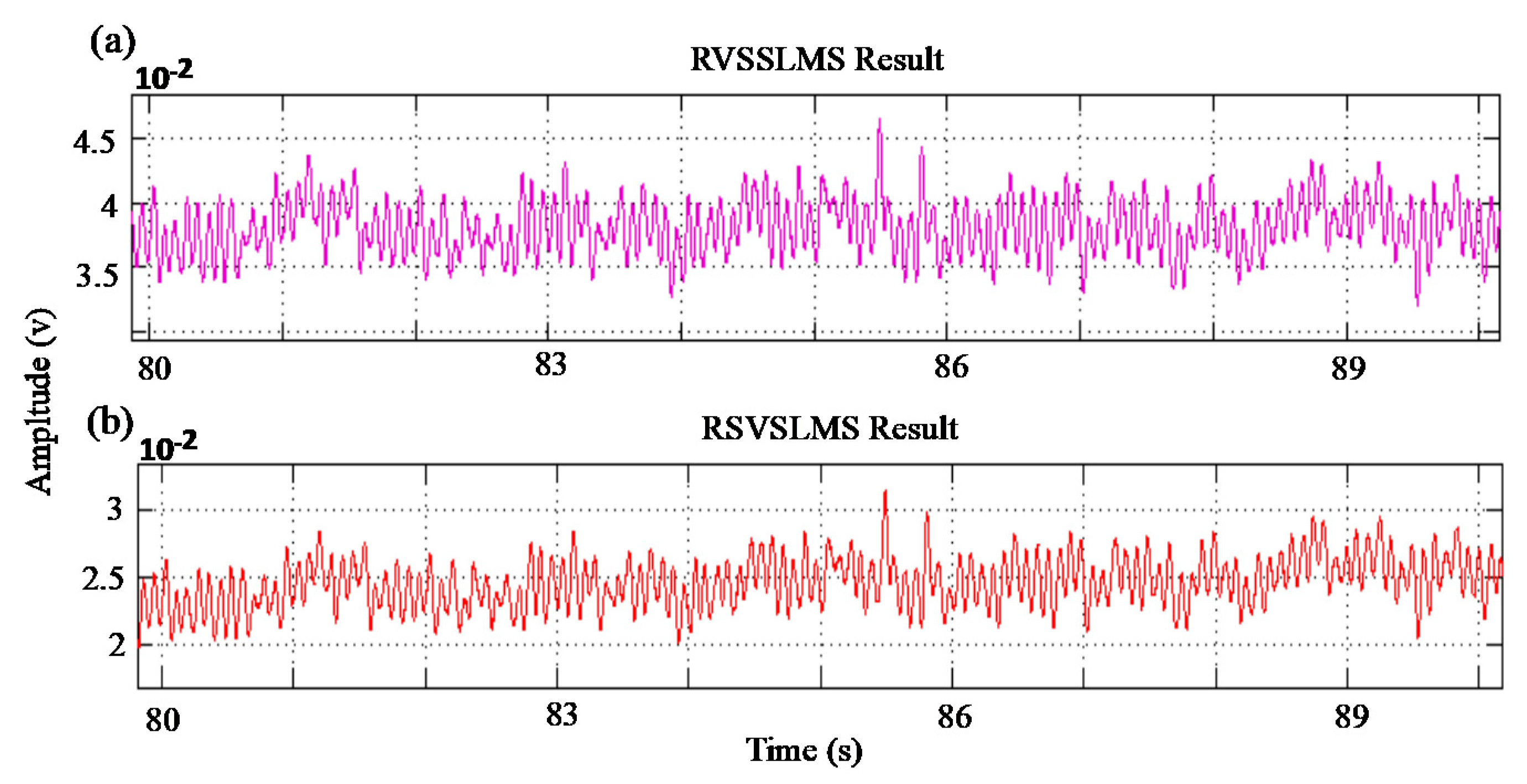 Energies 13 05873 g022 Energies 13 05873 g022