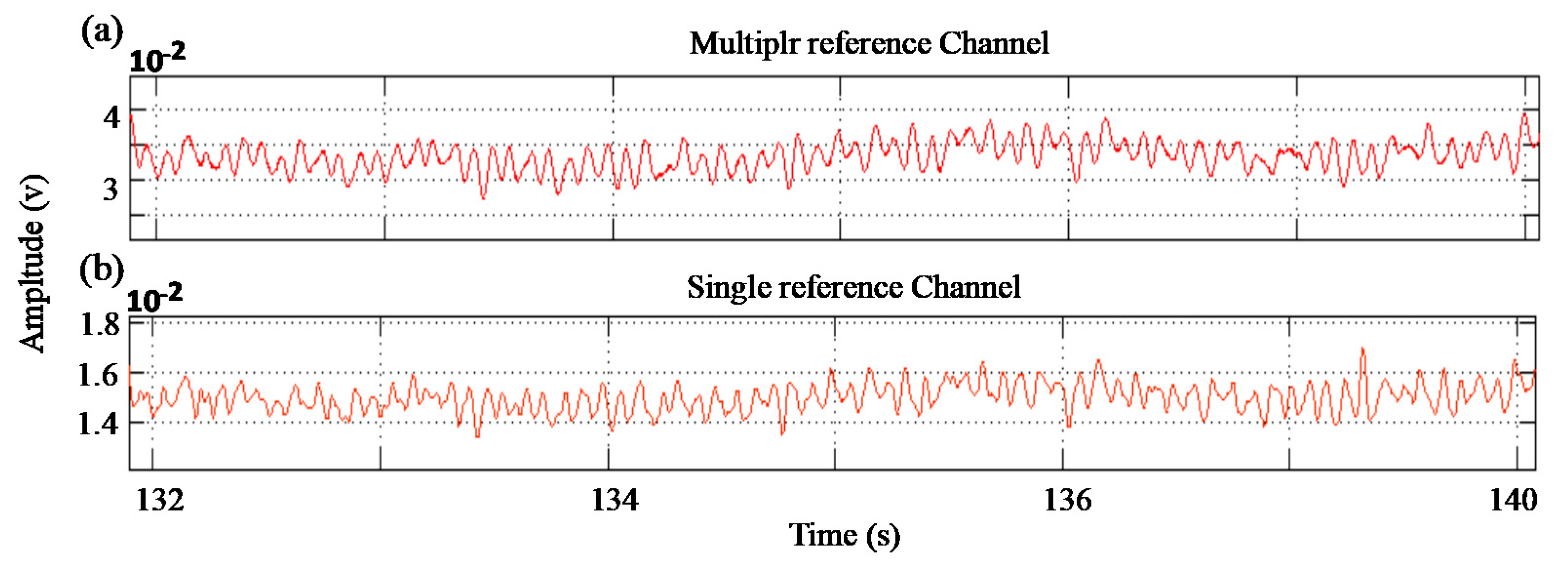 Energies 13 05873 g023 Energies 13 05873 g023