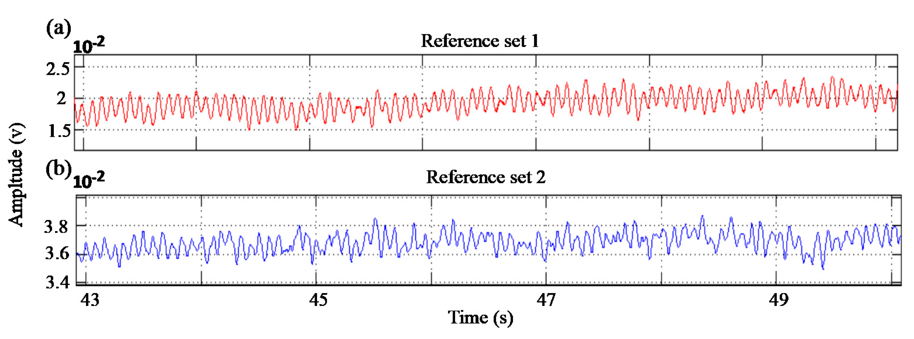 Energies 13 05873 g024 Energies 13 05873 g024