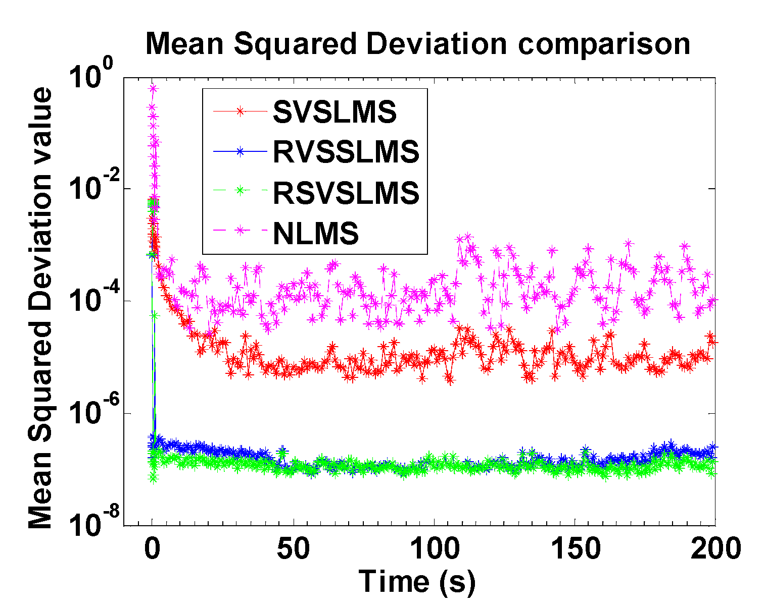 Energies 13 05873 g025 Energies 13 05873 g025