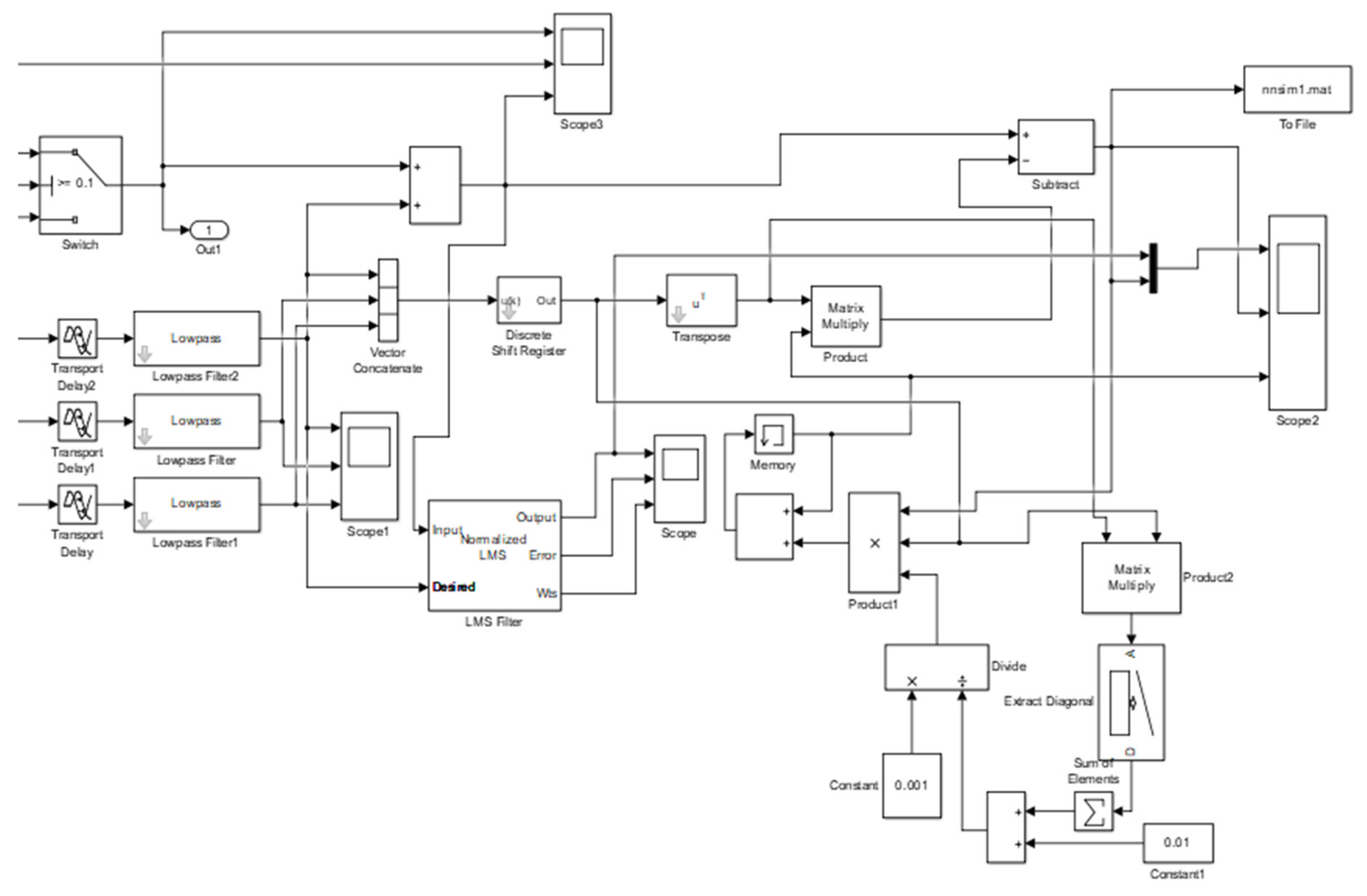 Energies 13 05873 g0a1 Energies 13 05873 g0a1