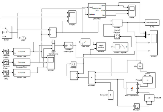 Energies 13 05873 g0a2