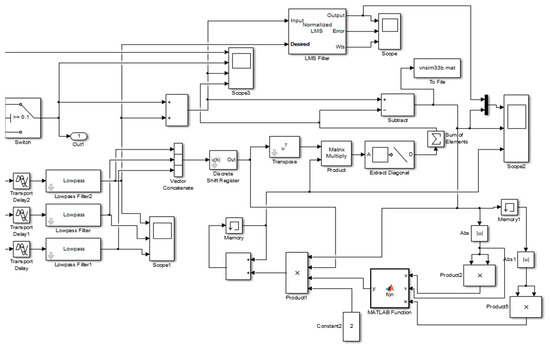 Energies 13 05873 g0a3