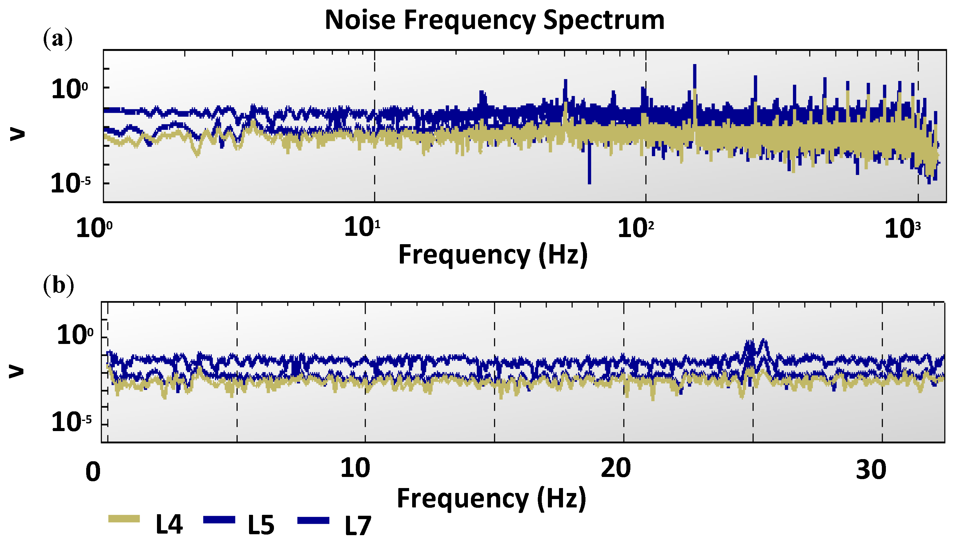 Energies 13 05873 g0a5 Energies 13 05873 g0a5