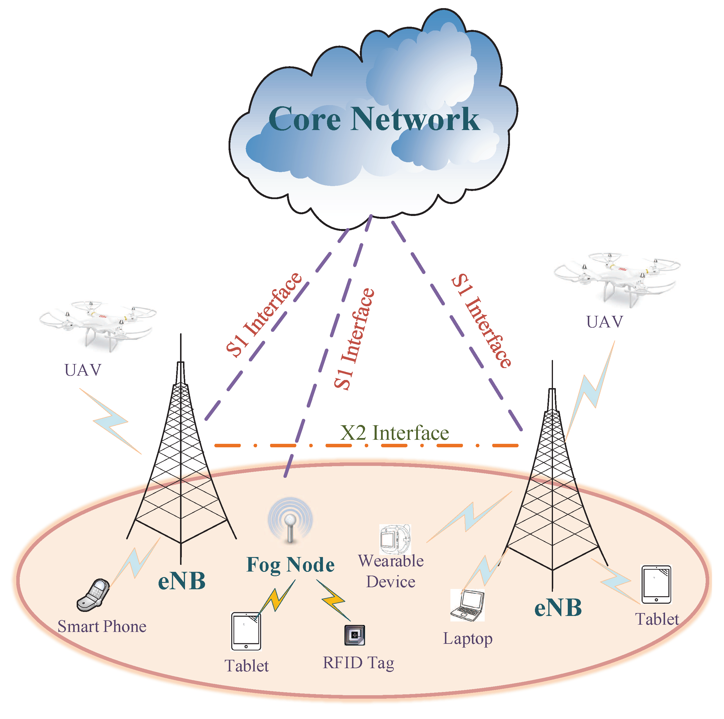 Energies 13 05875 g002