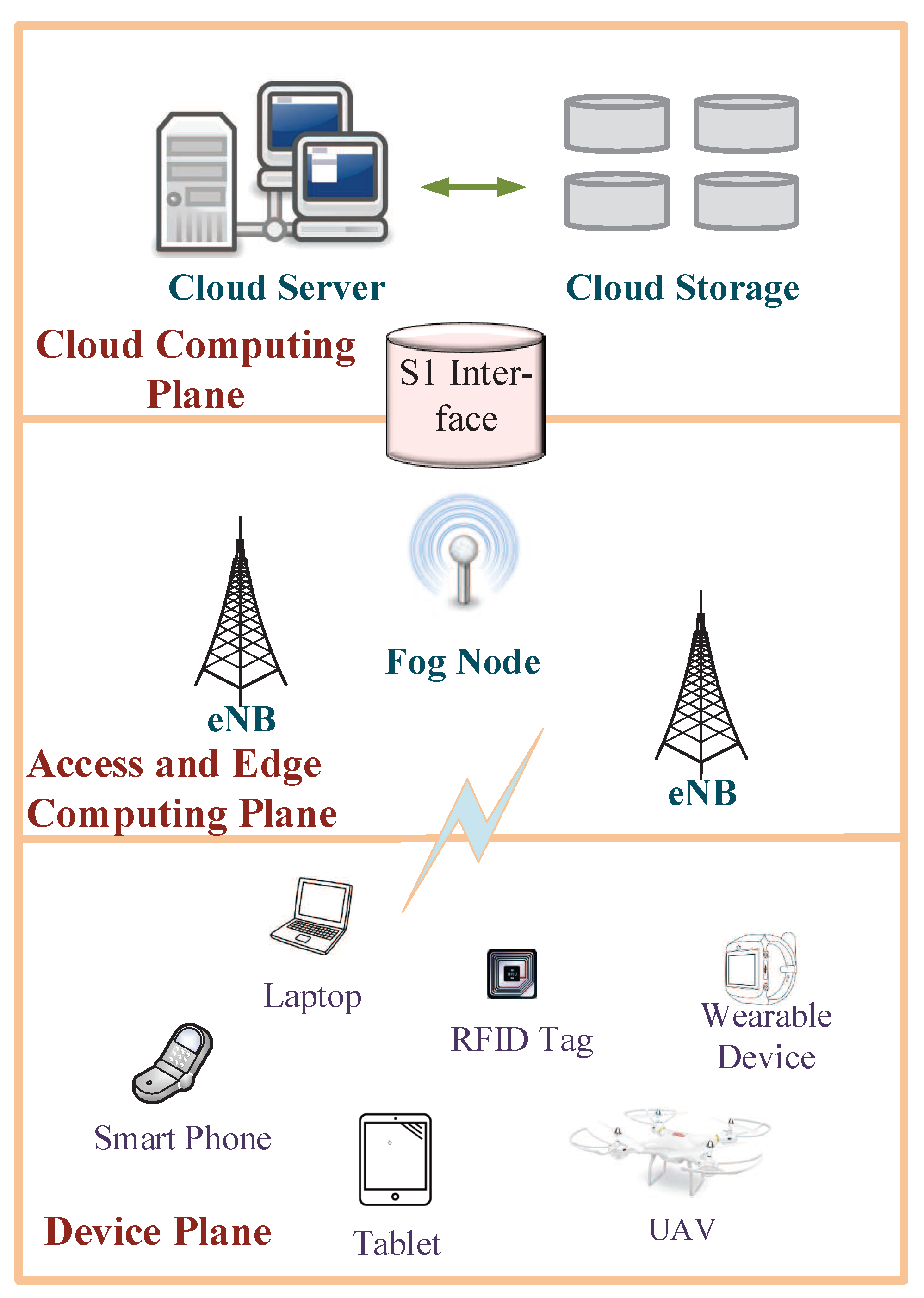 Energies 13 05875 g003