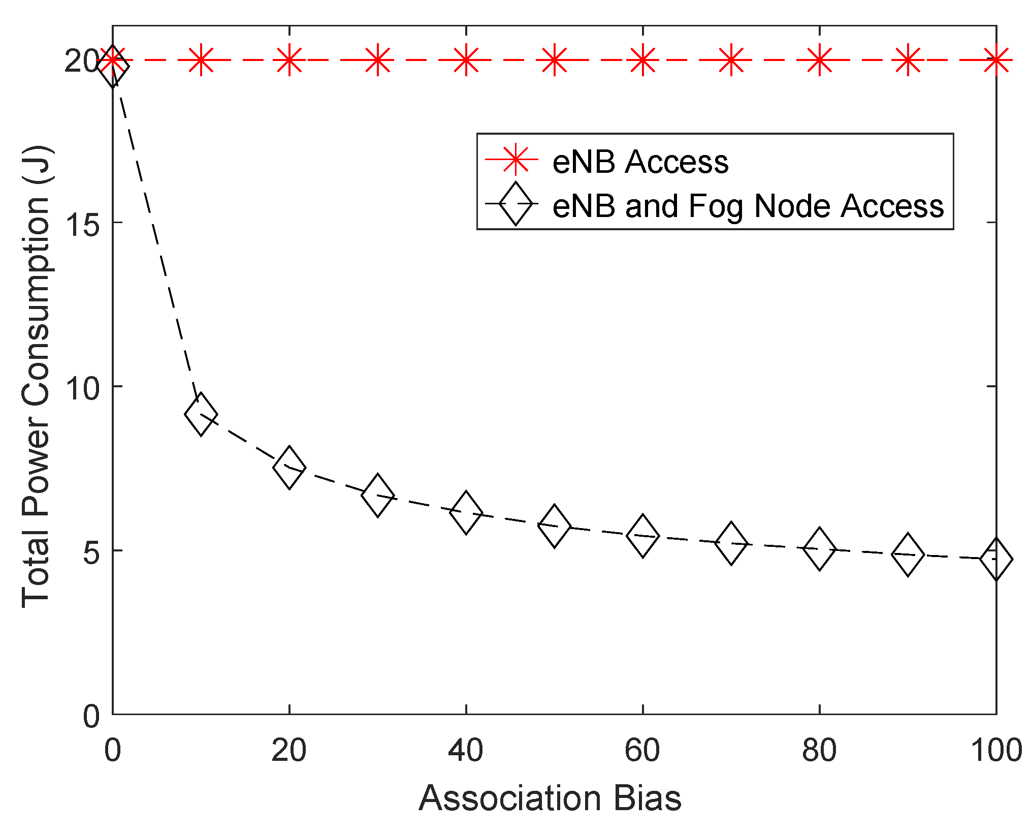 Energies 13 05875 g004