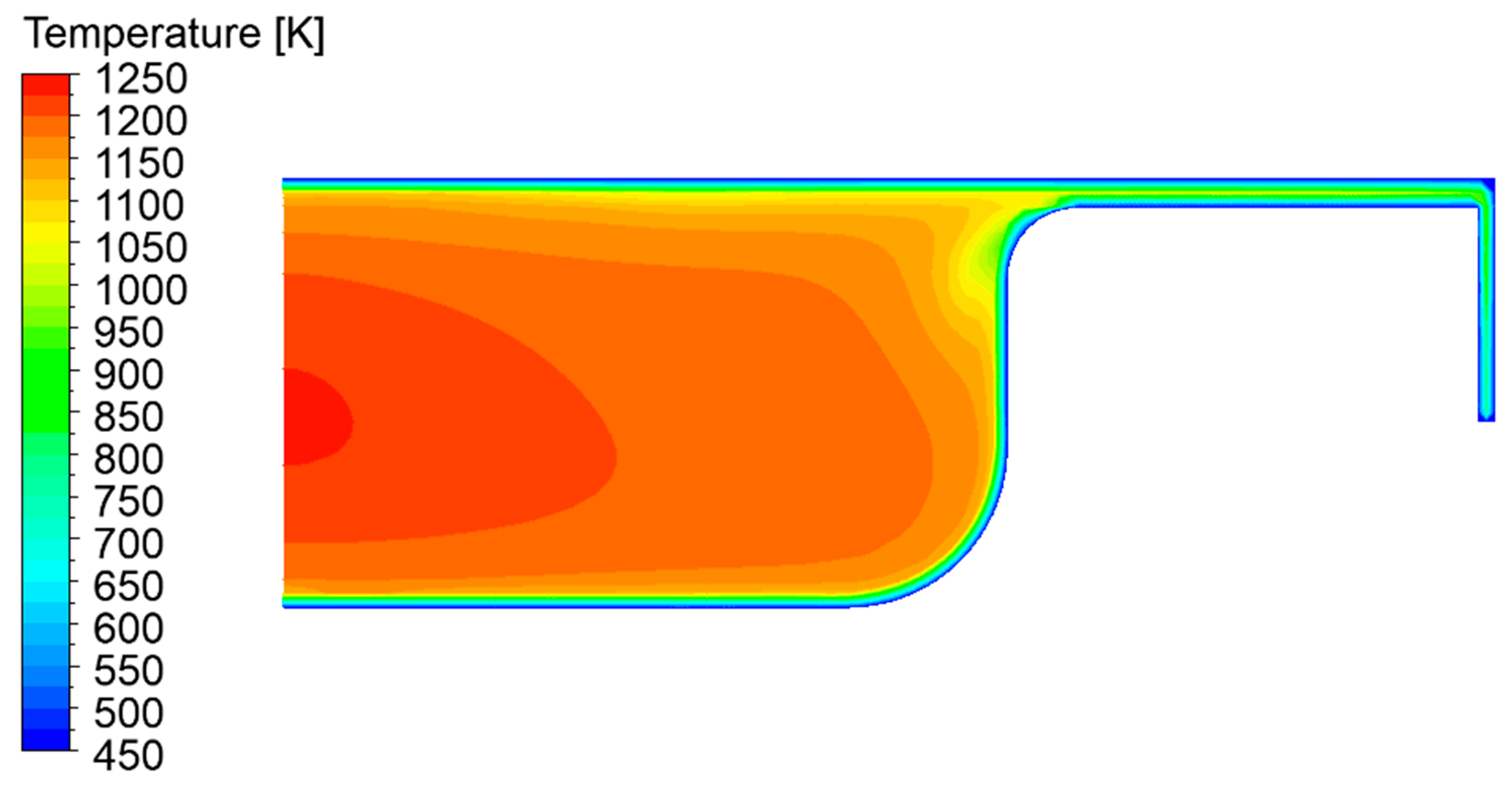 Energies 13 05876 g004