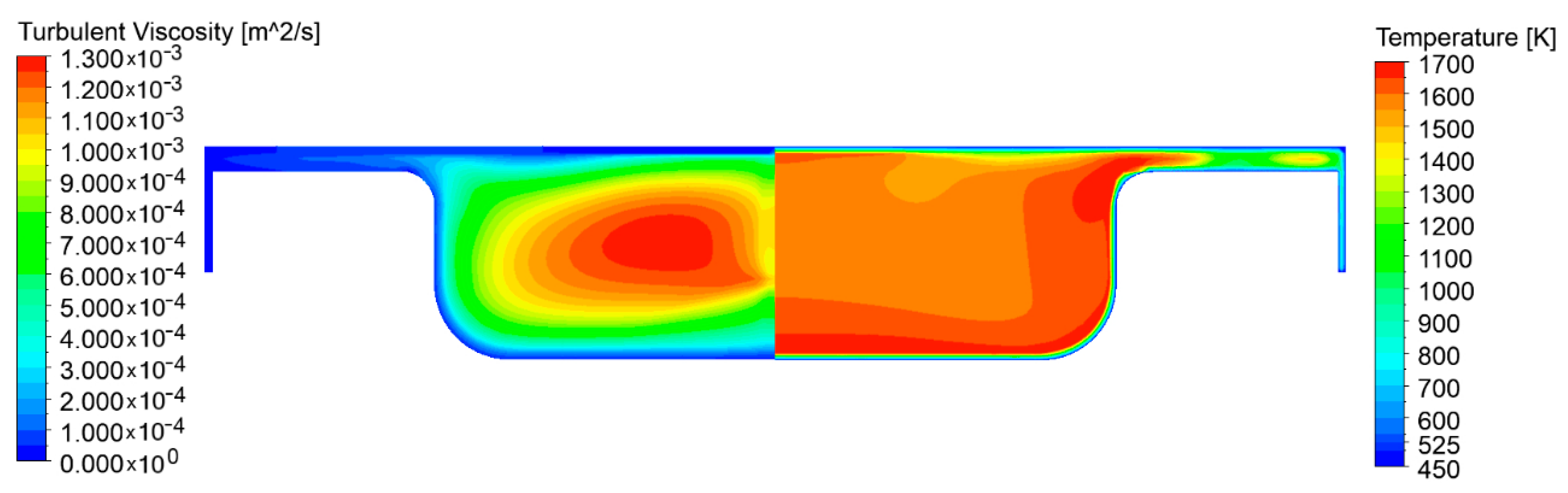 Energies 13 05876 g006