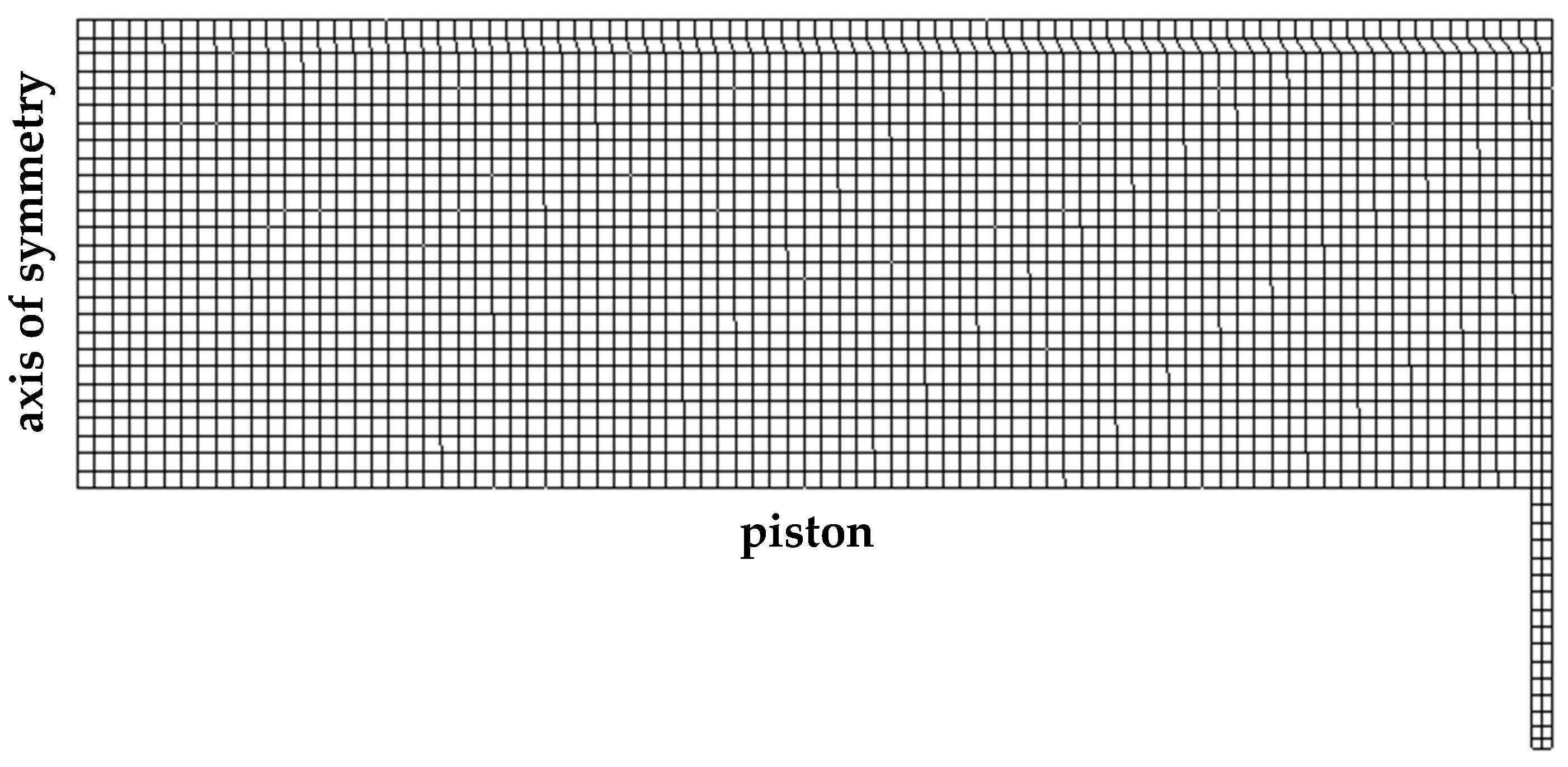 Energies 13 05876 g007