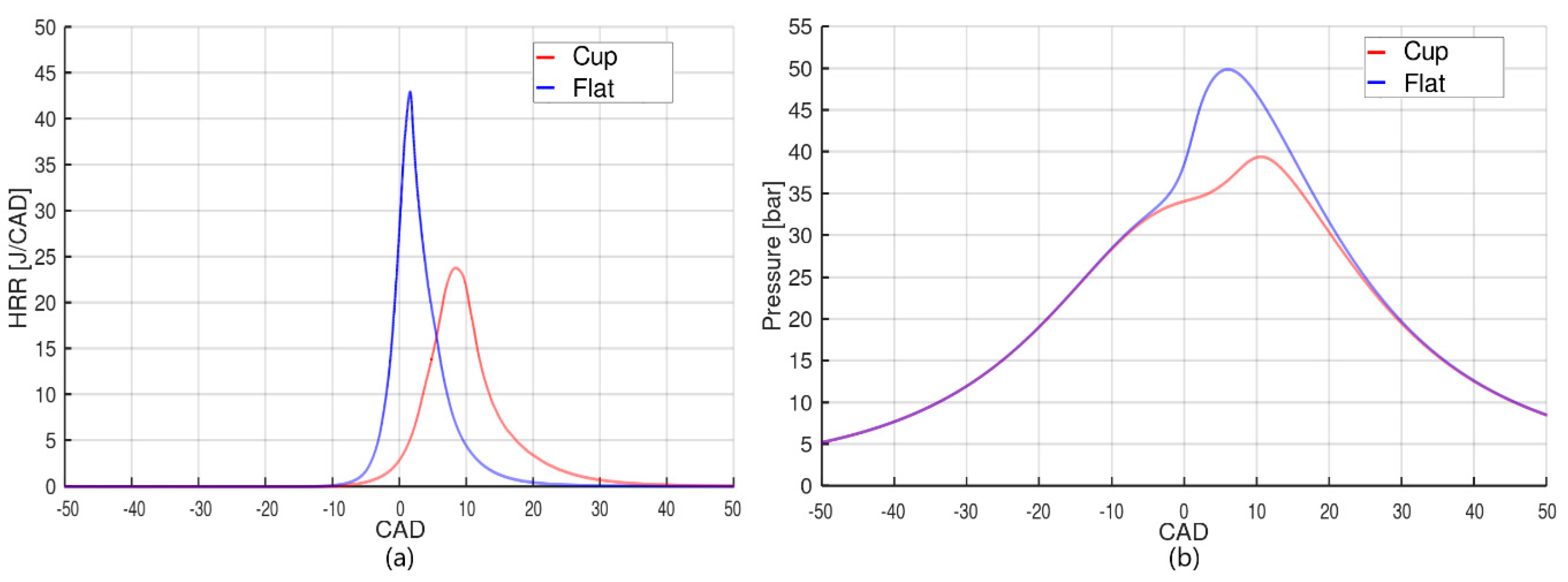 Energies 13 05876 g008