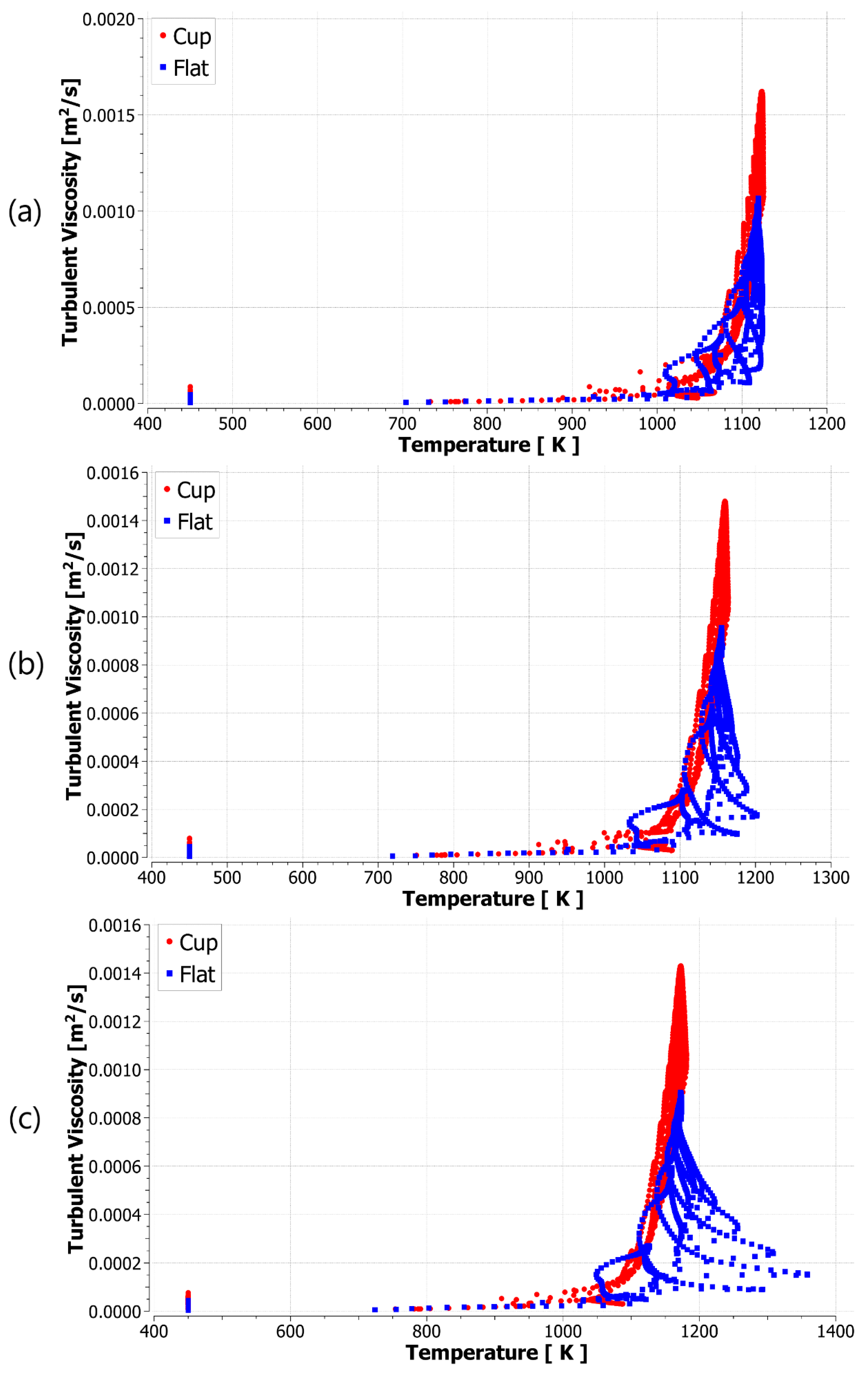 Energies 13 05876 g009