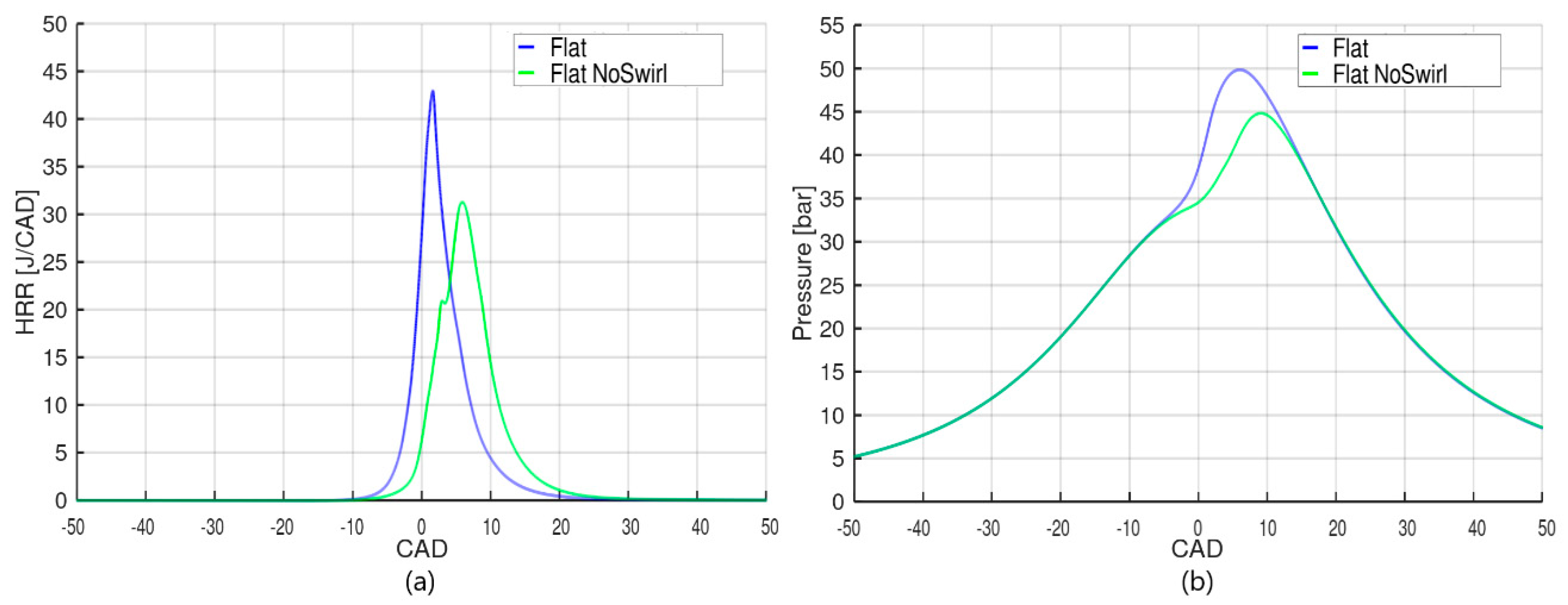 Energies 13 05876 g011