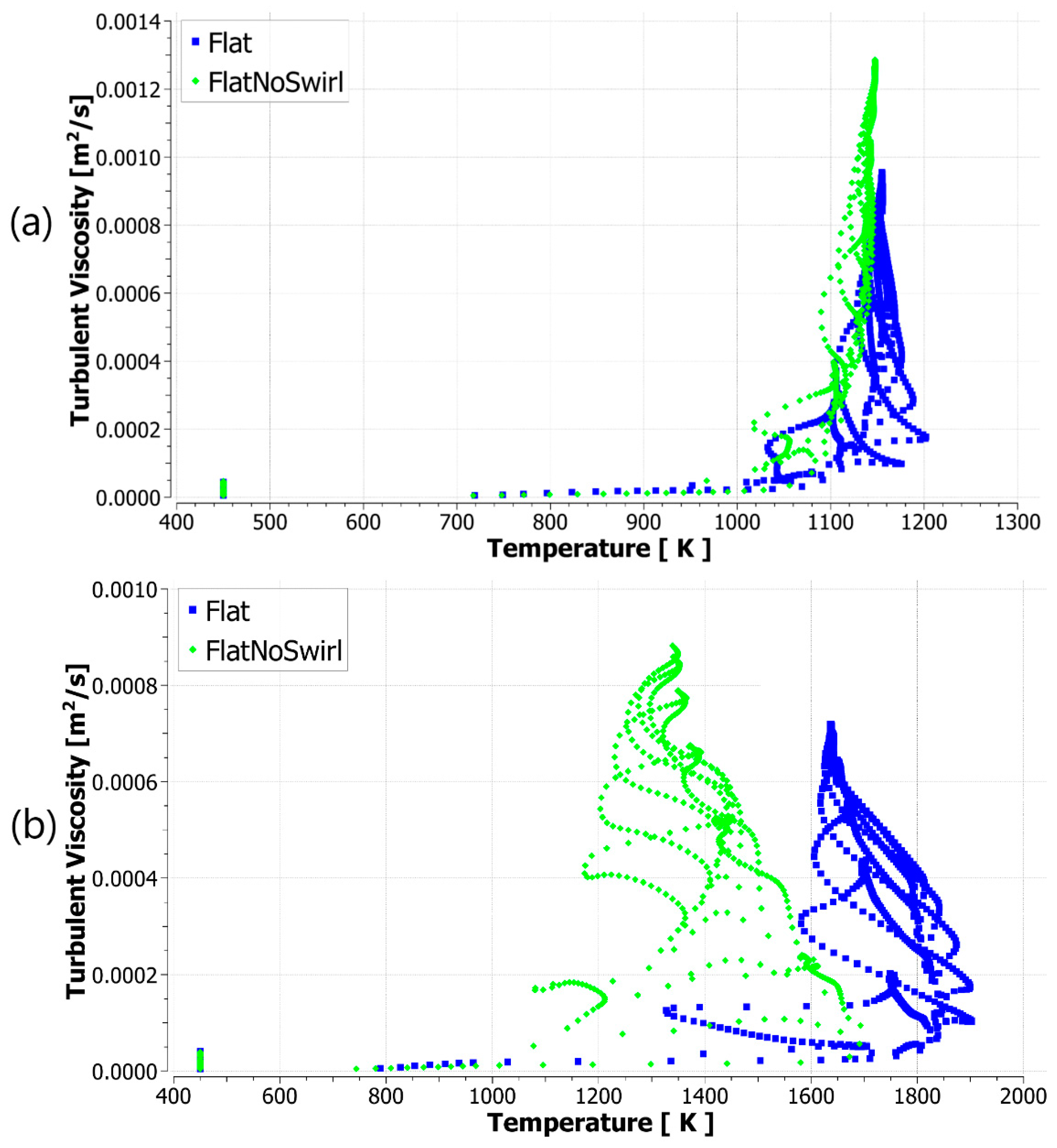 Energies 13 05876 g013