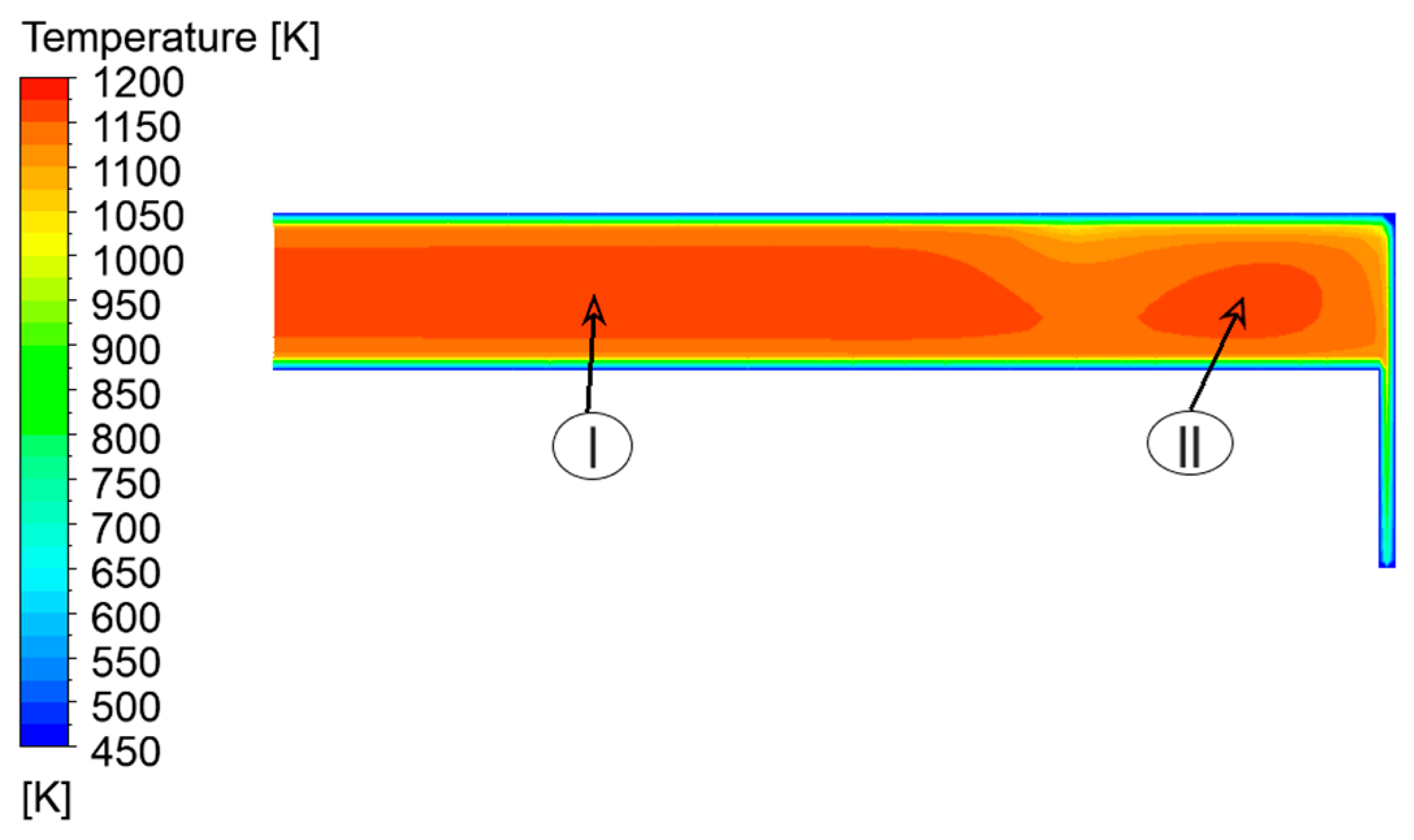 Energies 13 05876 g015