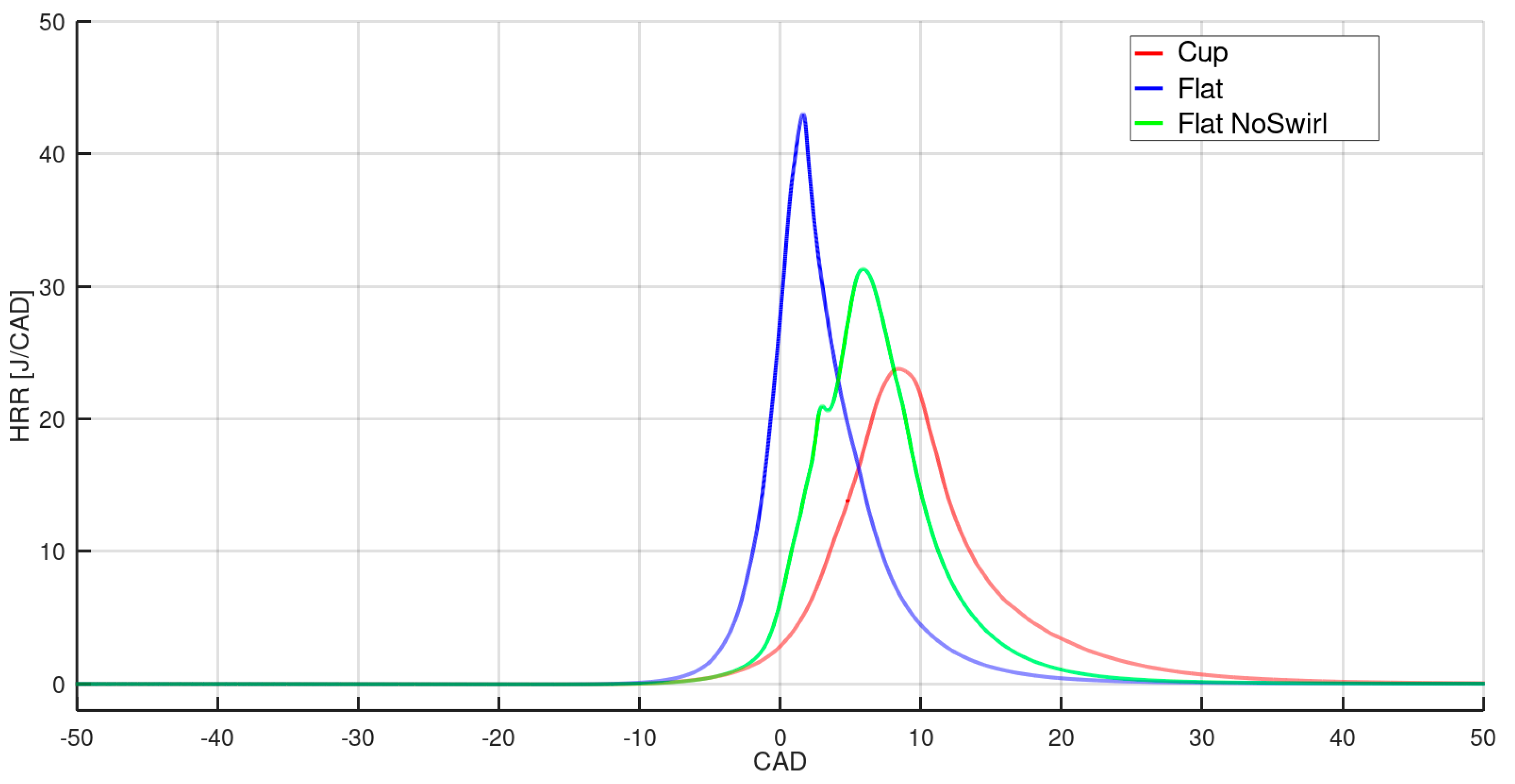 Energies 13 05876 g017