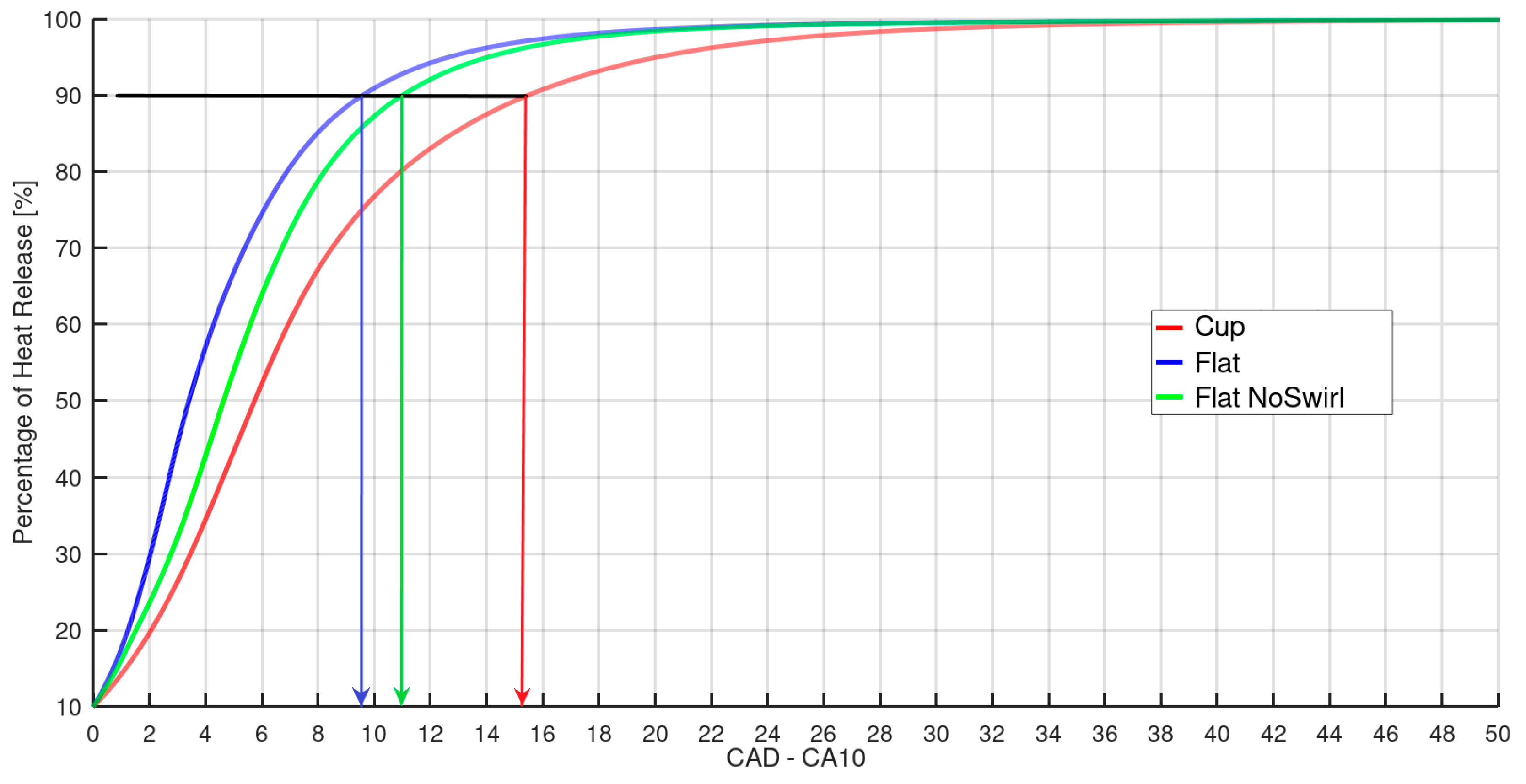 Energies 13 05876 g018
