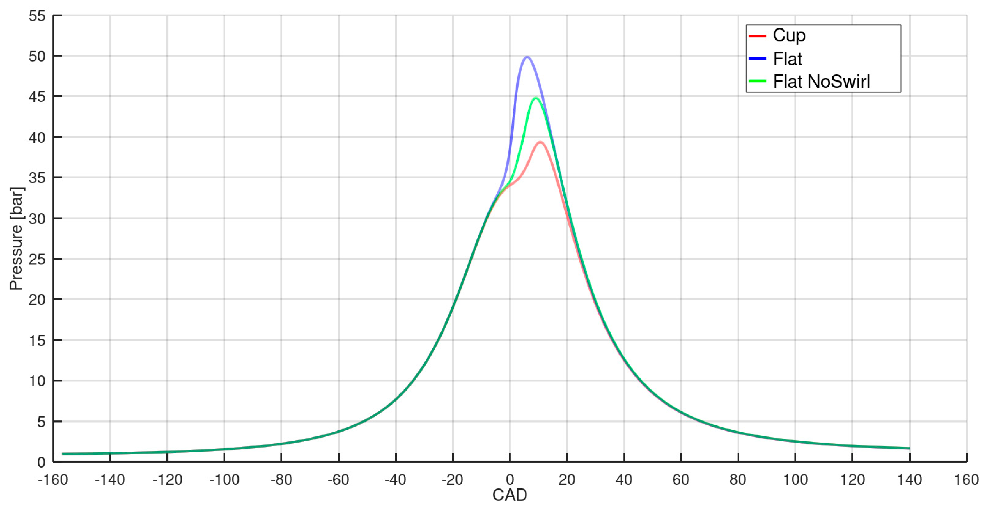 Energies 13 05876 g019