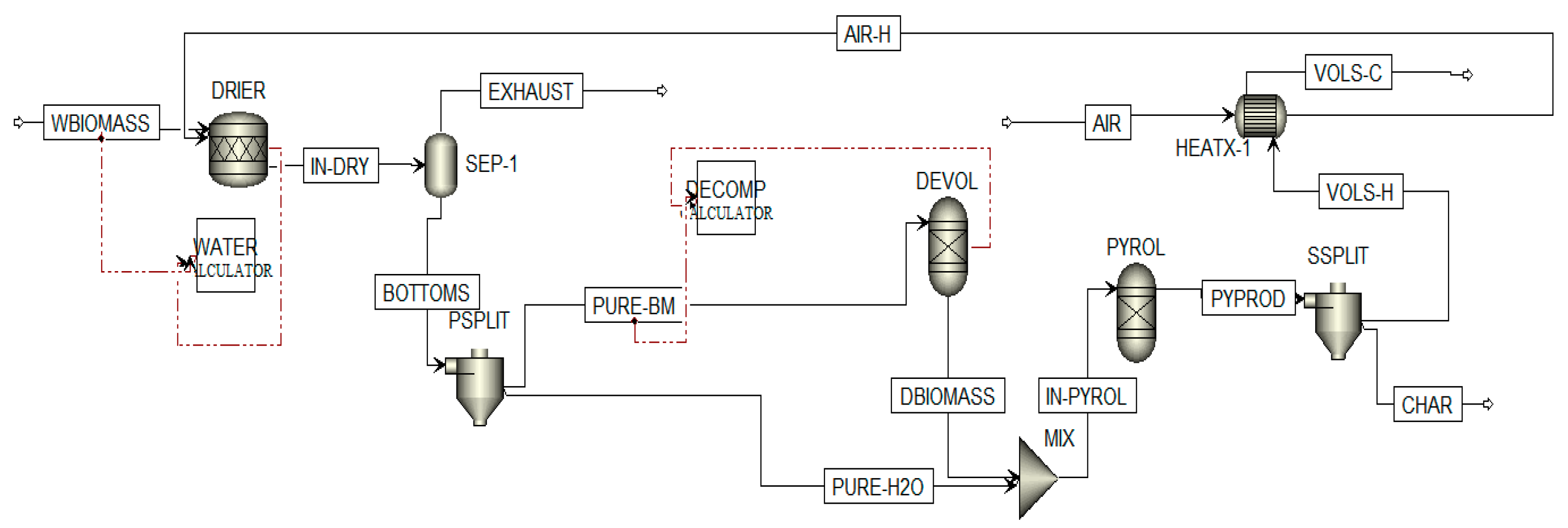 Energies 13 05877 g001