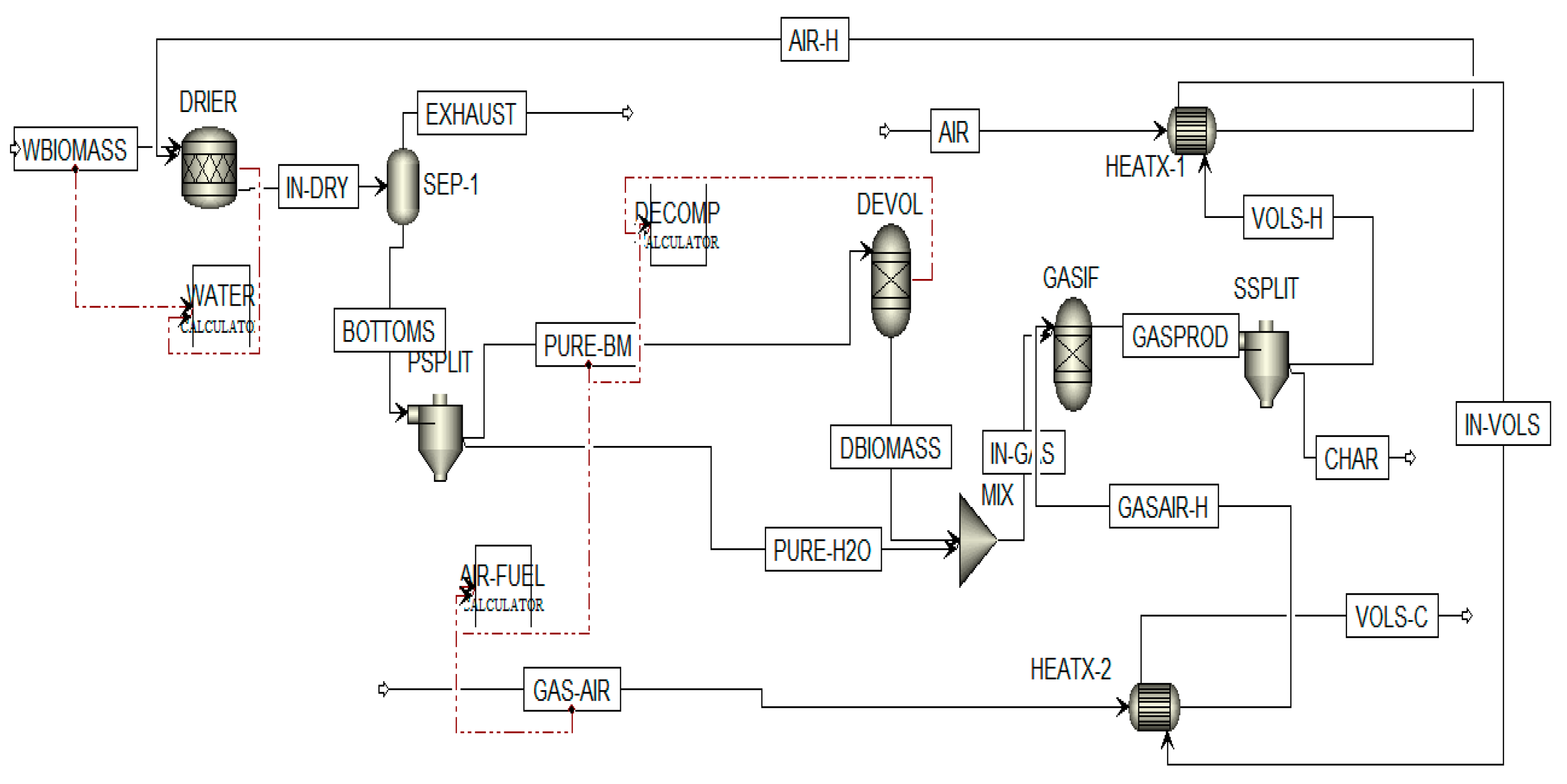 Energies 13 05877 g002