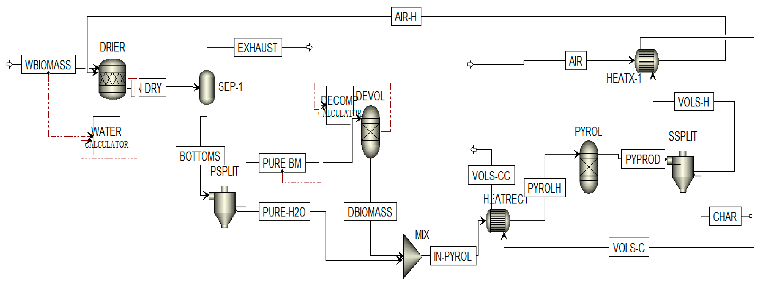 Energies 13 05877 g006
