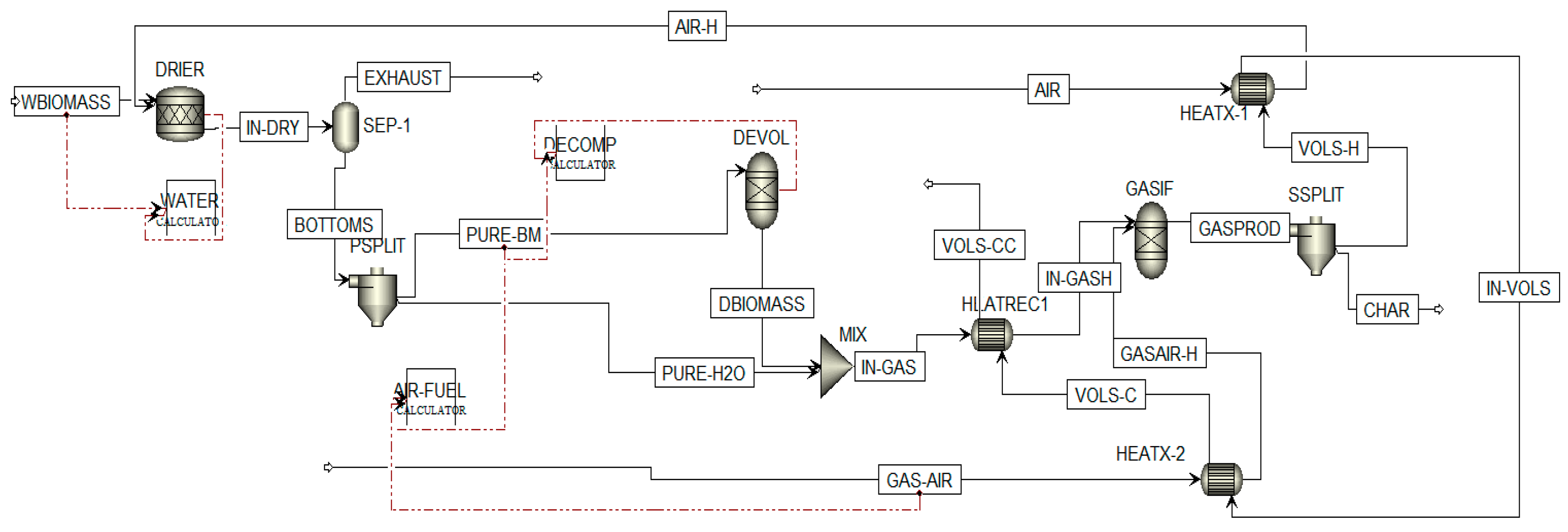 Energies 13 05877 g007