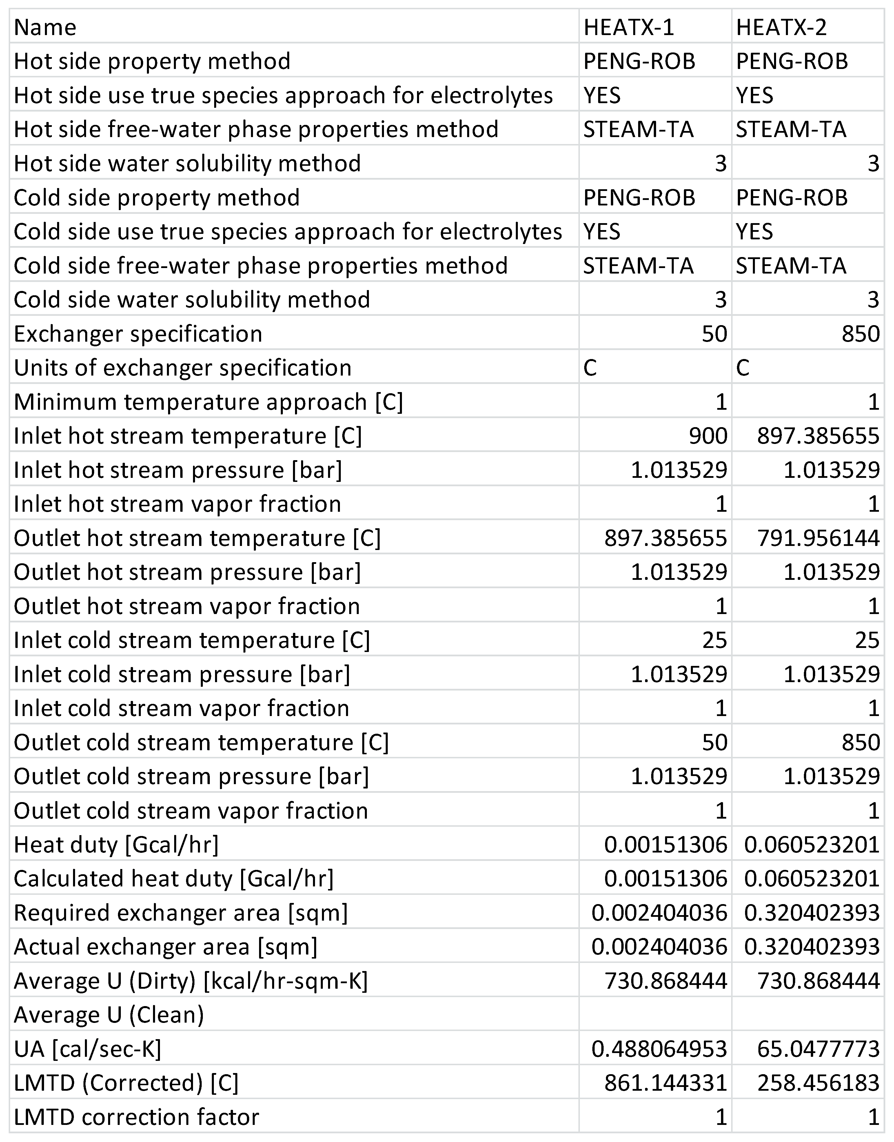 Energies 13 05877 g0a10