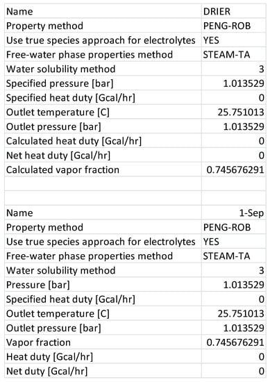 Energies 13 05877 g0a11