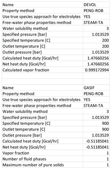 Energies 13 05877 g0a12