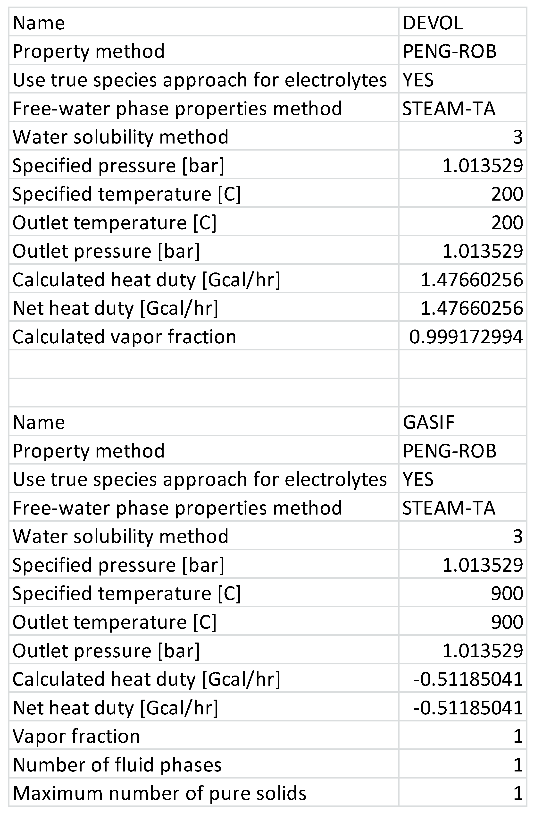 Energies 13 05877 g0a12