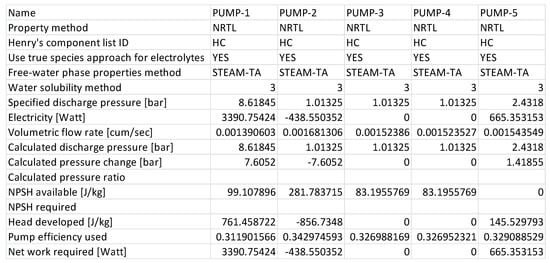 Energies 13 05877 g0a13