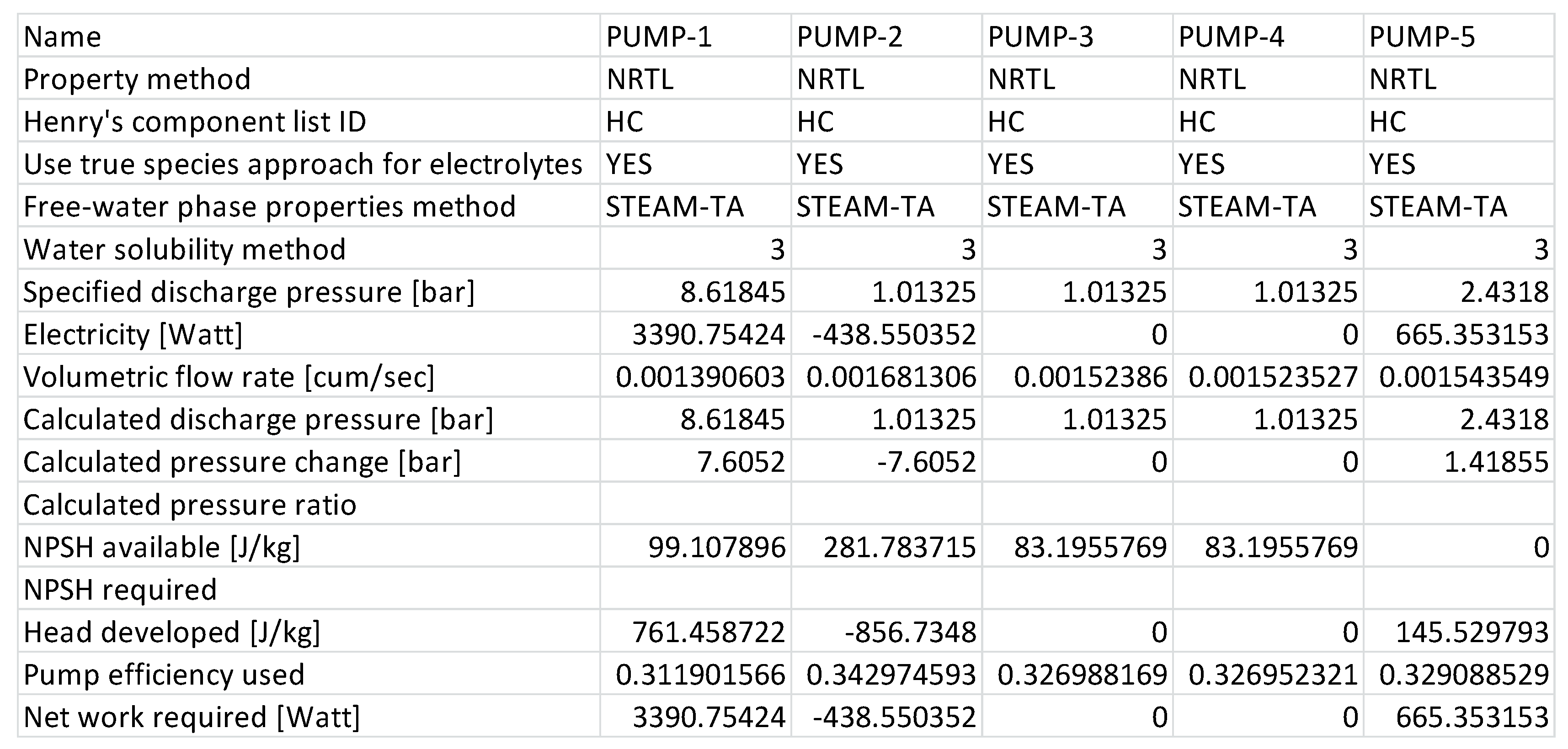 Energies 13 05877 g0a13