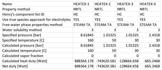Energies 13 05877 g0a14