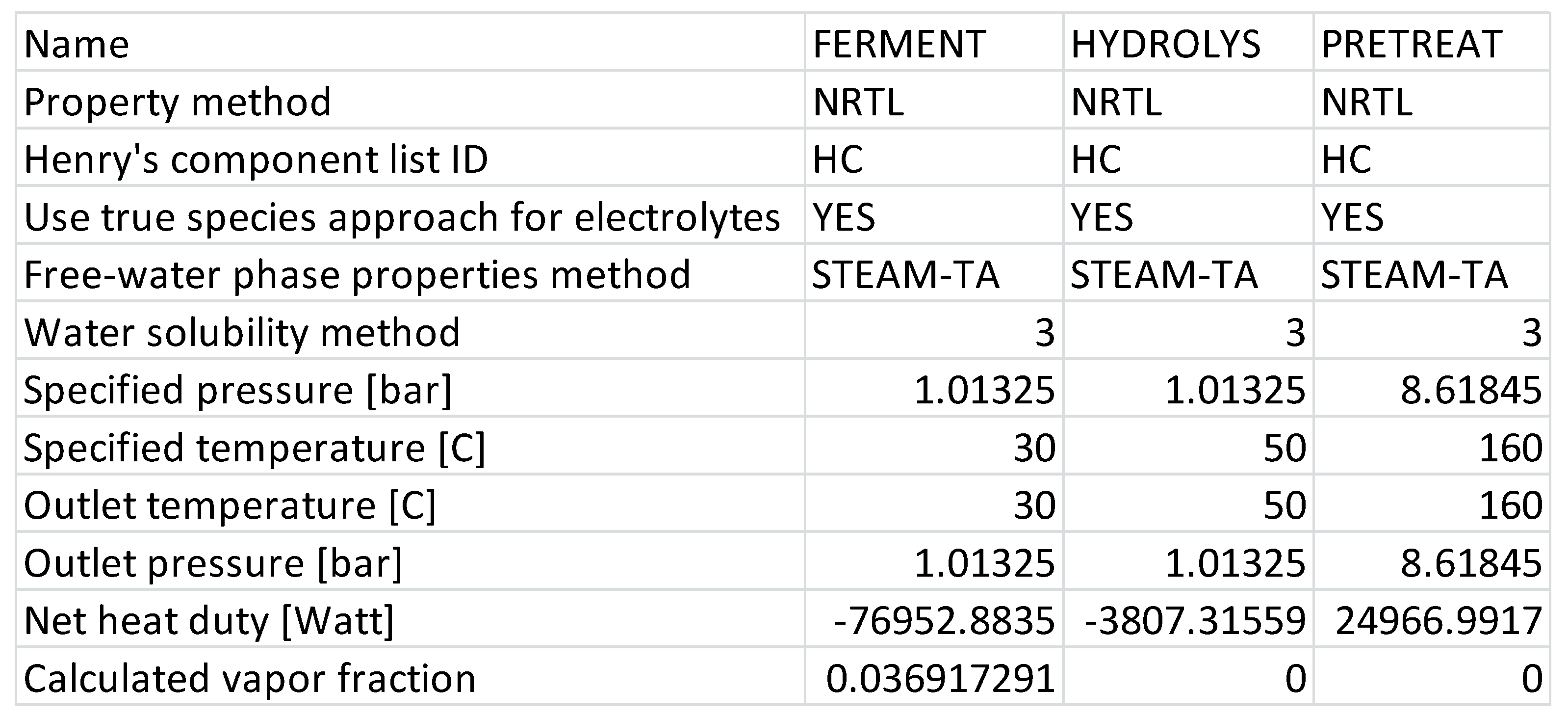 Energies 13 05877 g0a15