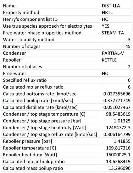 Energies 13 05877 g0a16